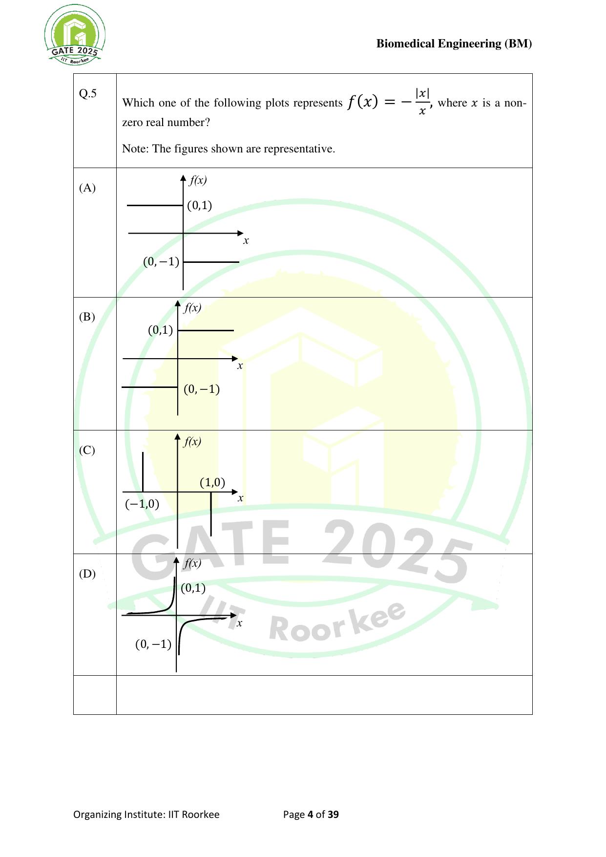 GATE 2025 Biomedical Engineering (BM) Question Paper - Page 4