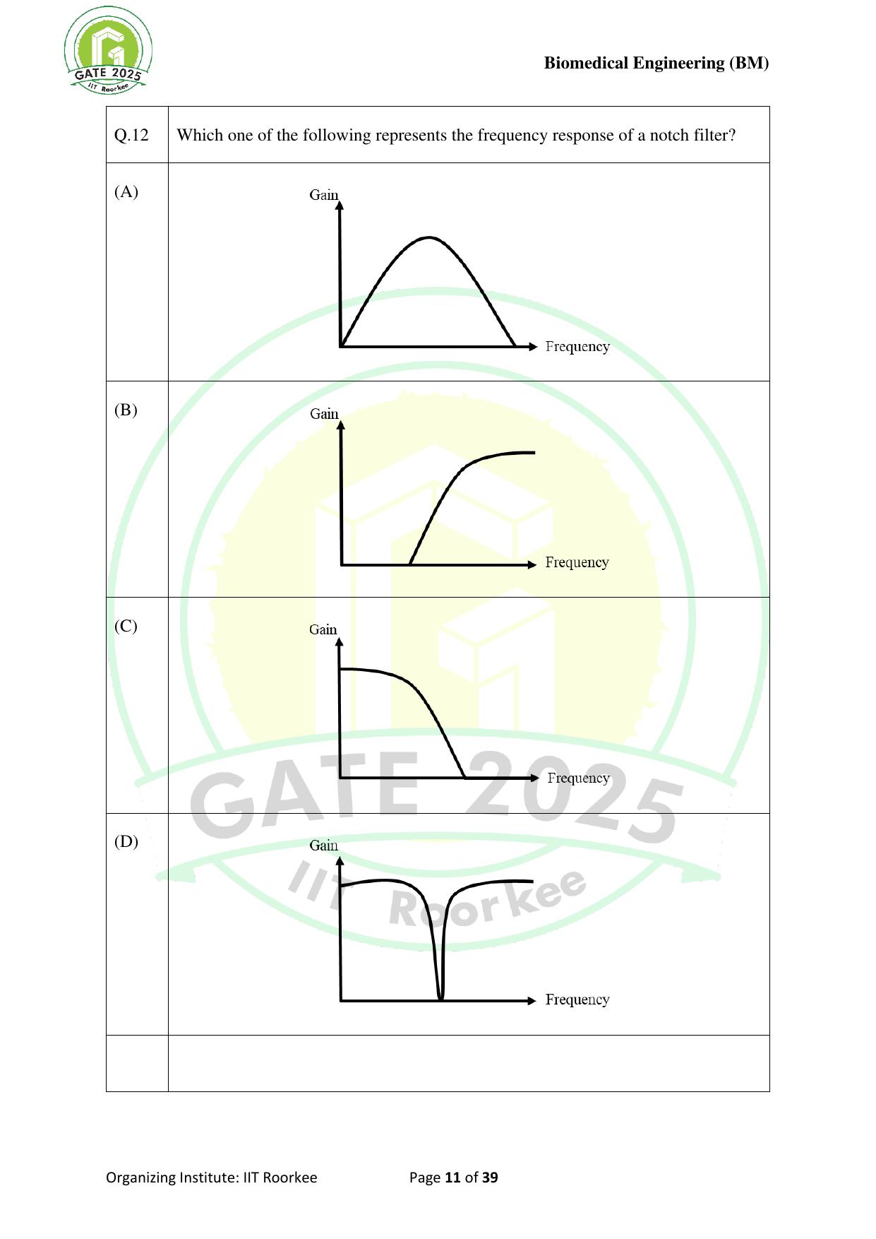 GATE 2025 Biomedical Engineering (BM) Question Paper - Page 11