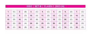 SOF ISSO Class 3 Set B 2023-24 Answer Key