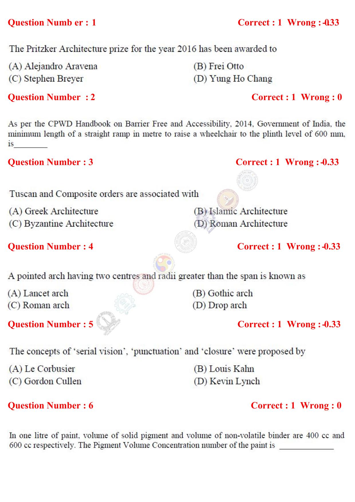 GATE 2017 Architecture and Planning (AR) Question Paper with Answer Key - Page 2
