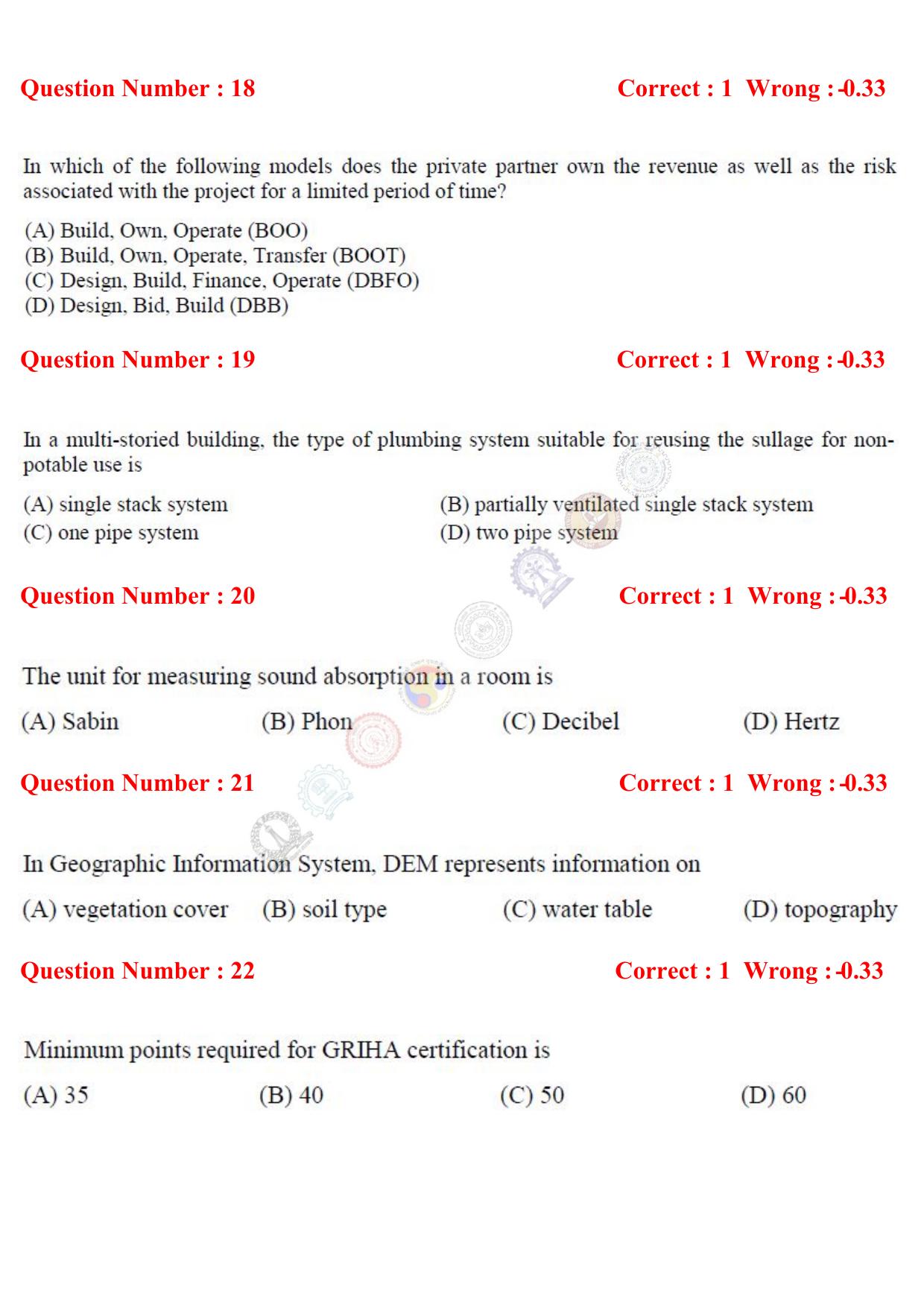 GATE 2017 Architecture and Planning (AR) Question Paper with Answer Key - Page 5