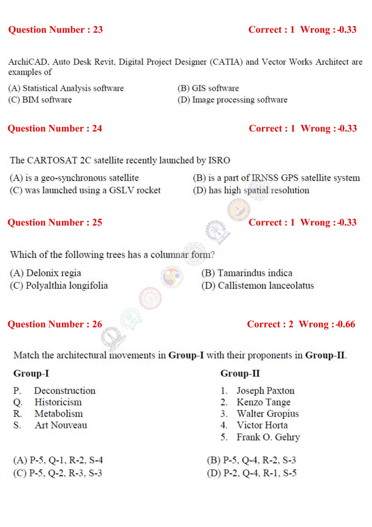 GATE 2017 Architecture and Planning (AR) Question Paper with Answer Key - Page 6