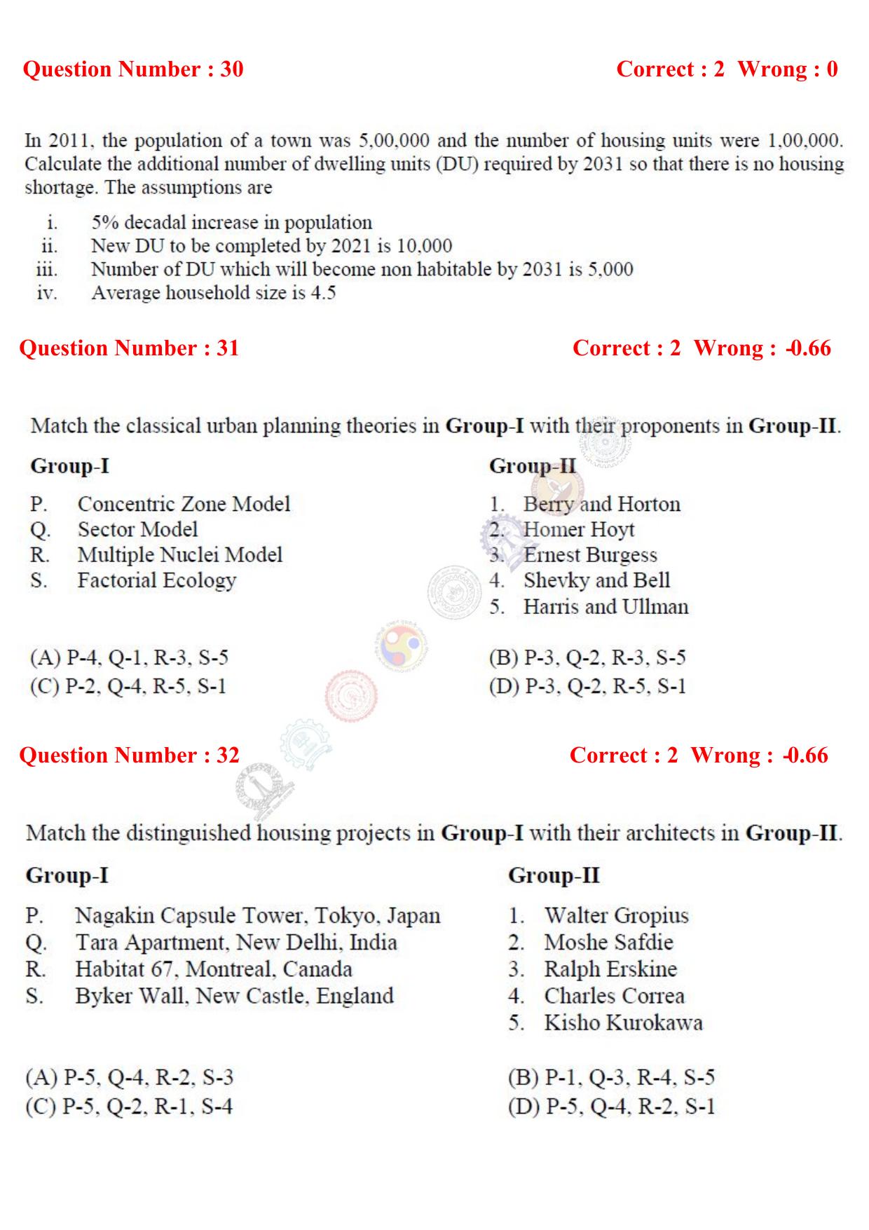 GATE 2017 Architecture and Planning (AR) Question Paper with Answer Key - Page 8