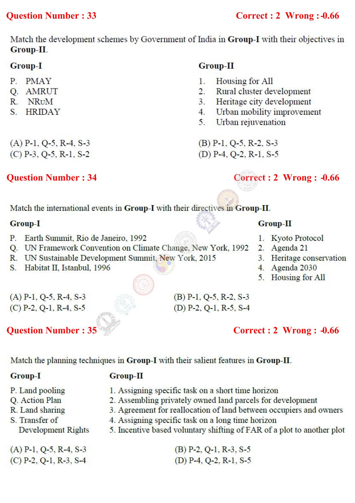GATE 2017 Architecture and Planning (AR) Question Paper with Answer Key - Page 9