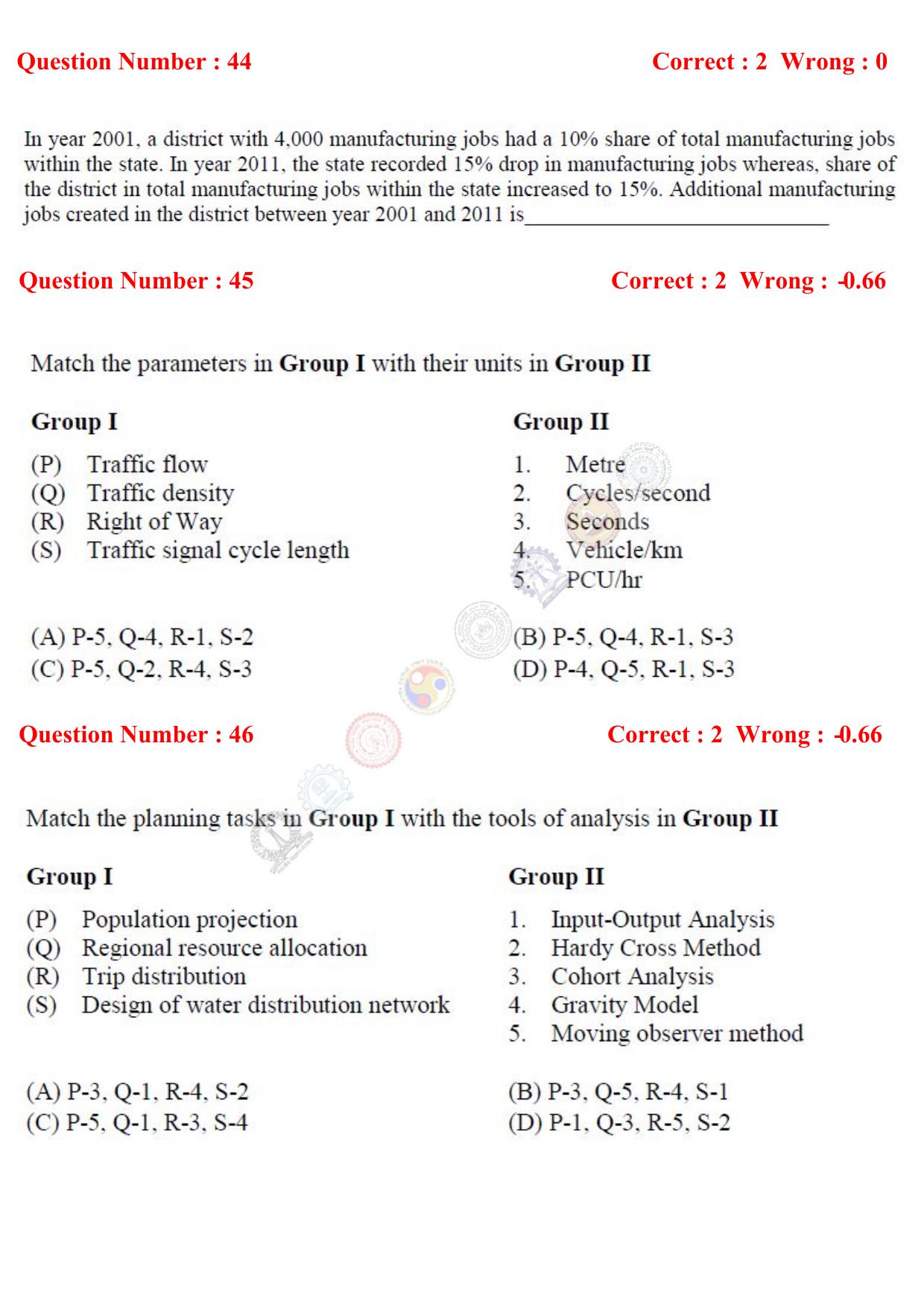 GATE 2017 Architecture and Planning (AR) Question Paper with Answer Key - Page 12