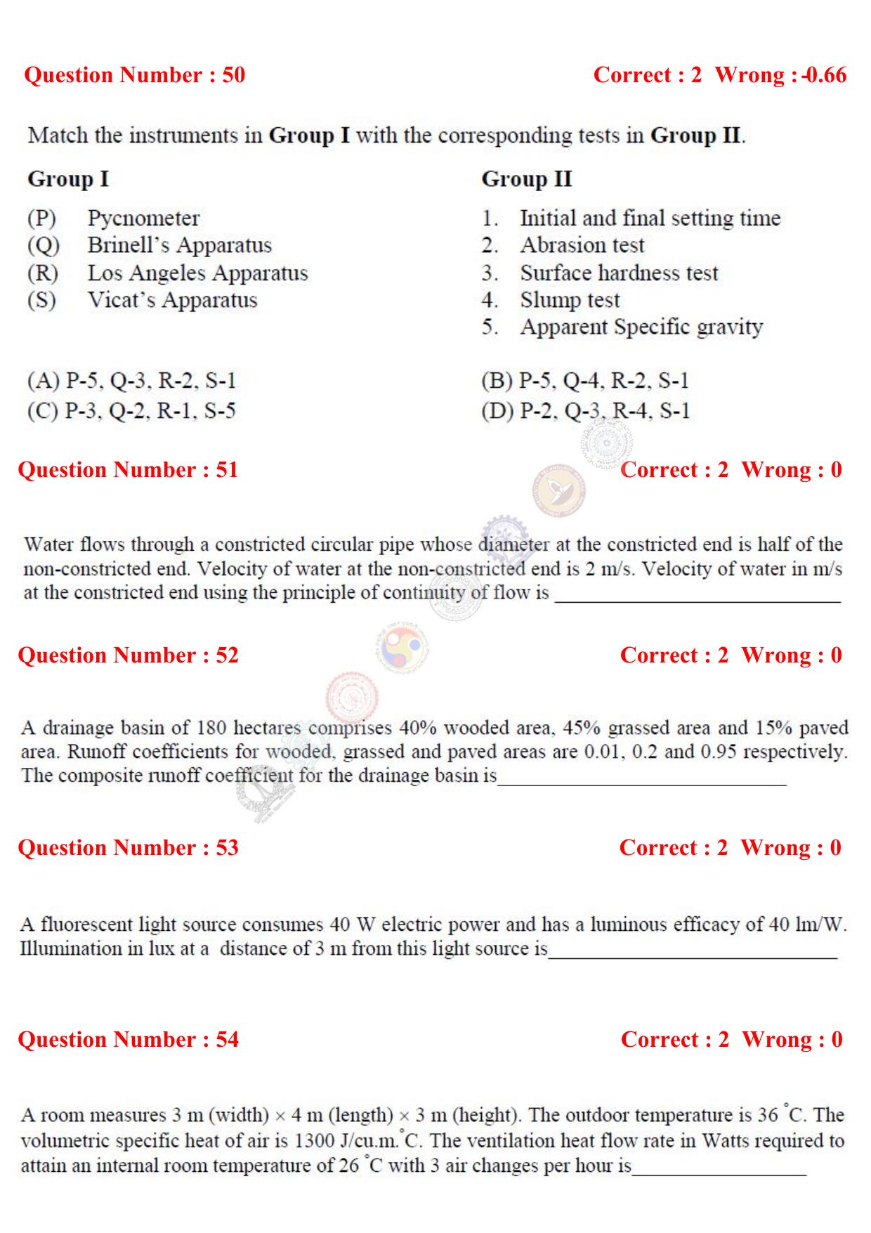 GATE 2017 Architecture and Planning (AR) Question Paper with Answer Key - Page 14