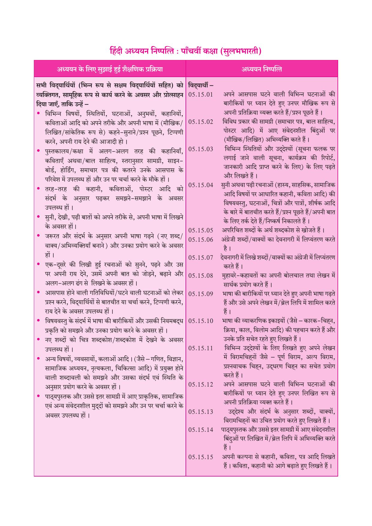 Maharashtra Board Class 5 Hindi Textbook - Page 8