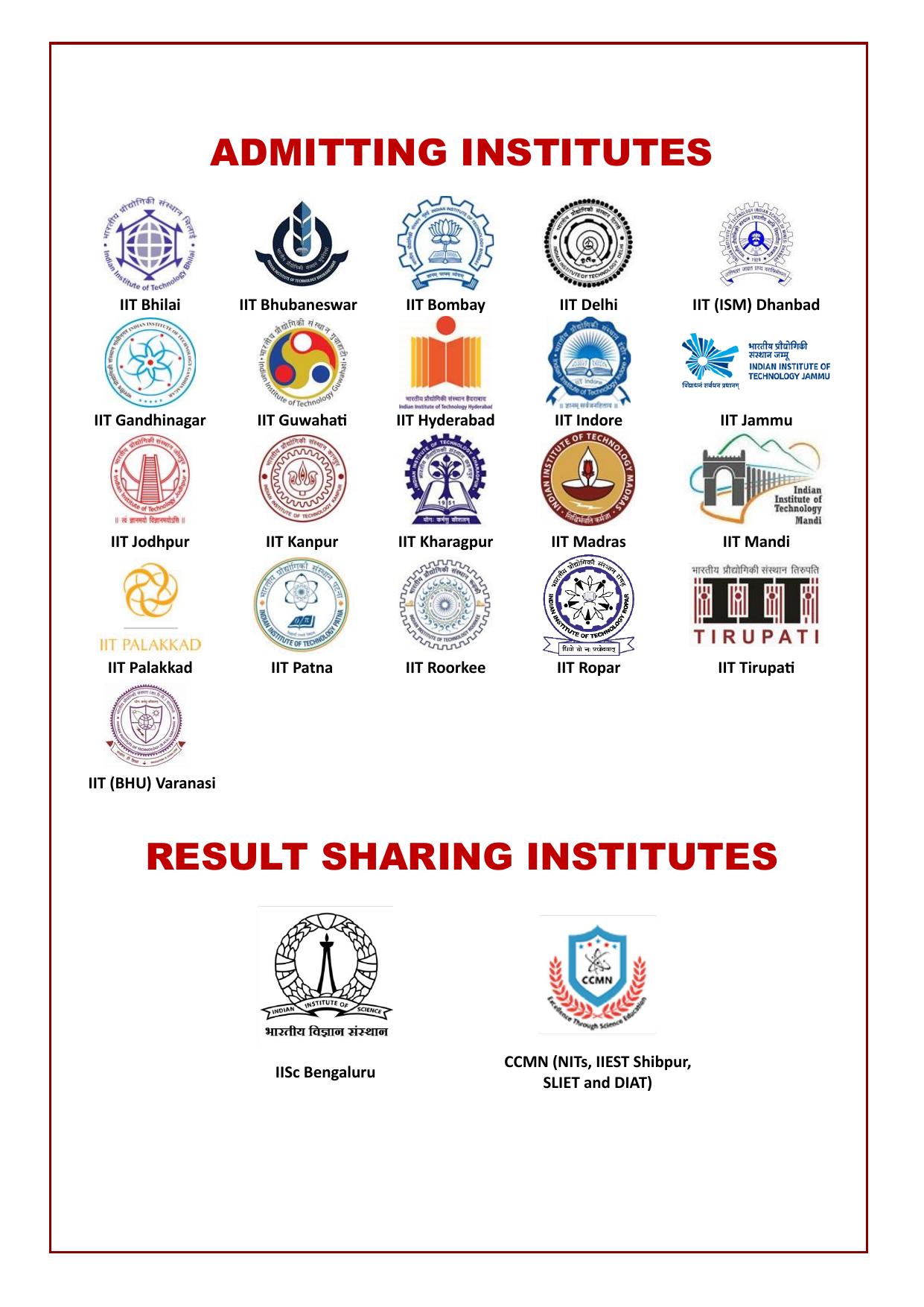 IIT JAM Exam Syllabus - Page 2