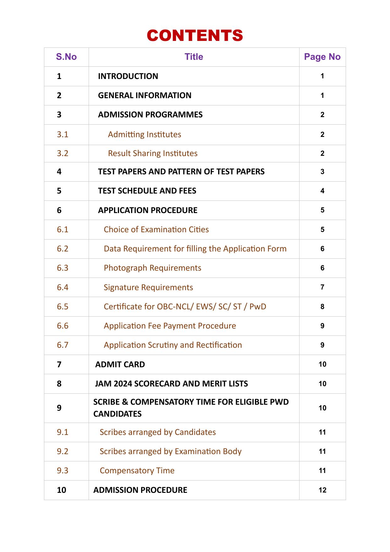 IIT JAM Exam Syllabus - Page 5