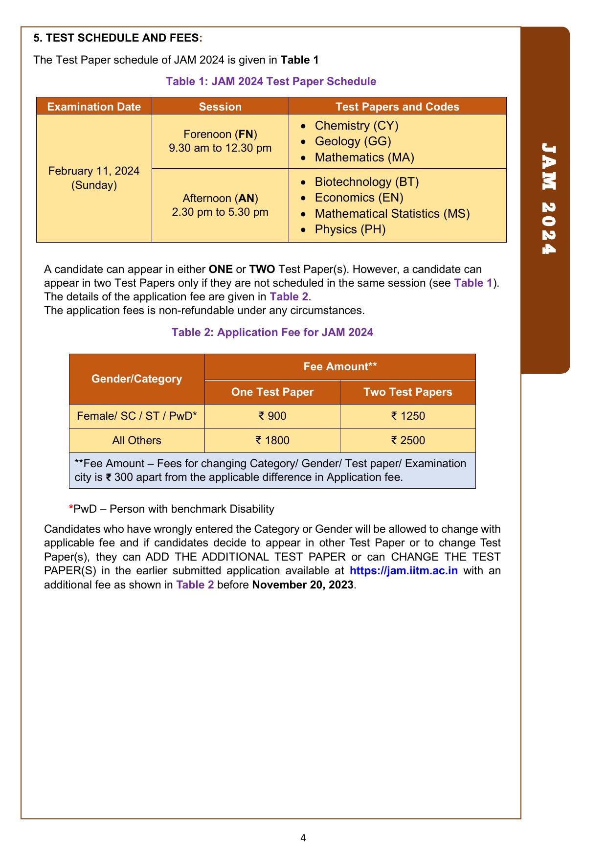 IIT JAM Exam Syllabus - Page 10