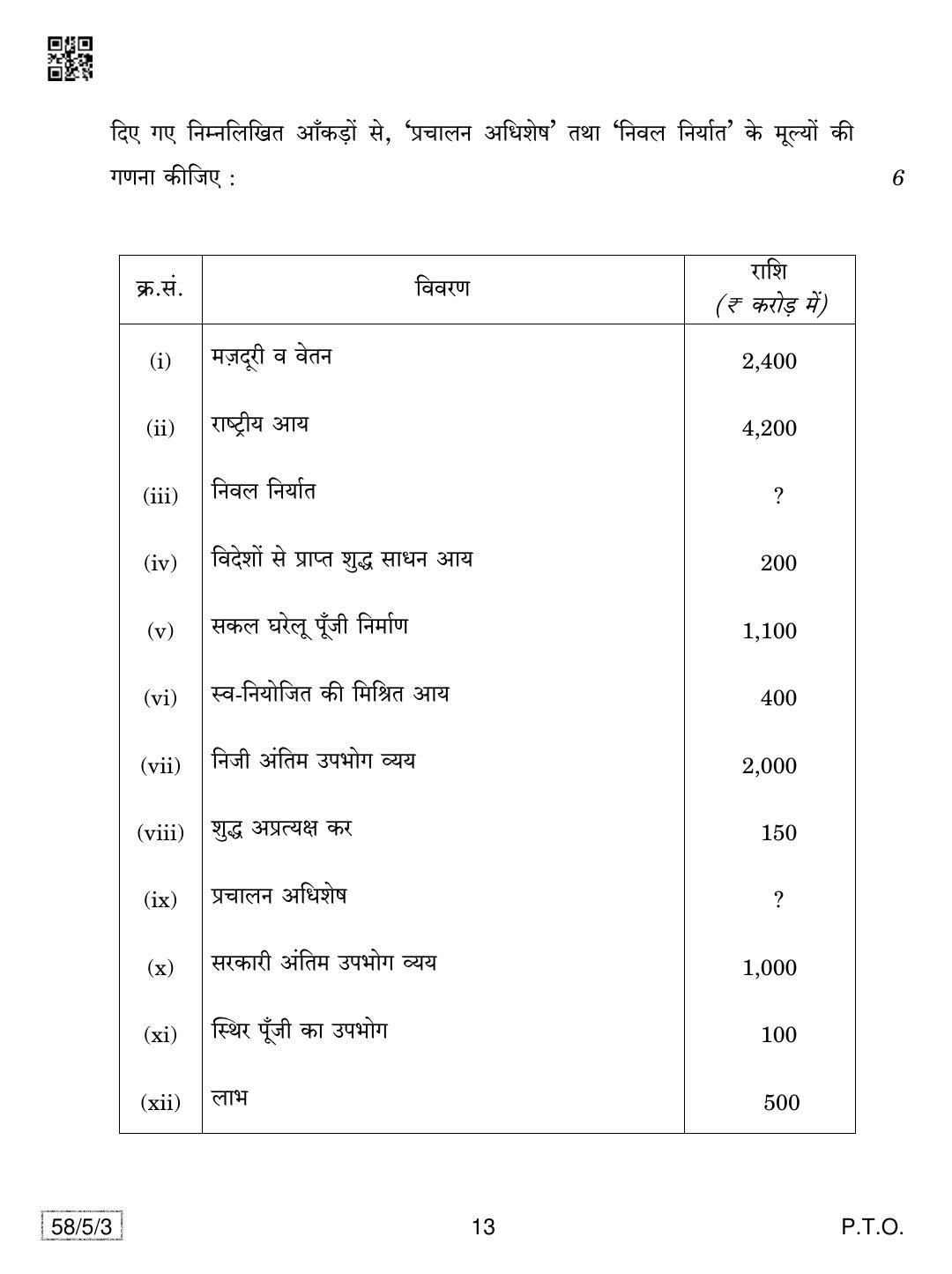 CBSE Class 12 58-5-3 Economics 2019 Question Paper - Page 13