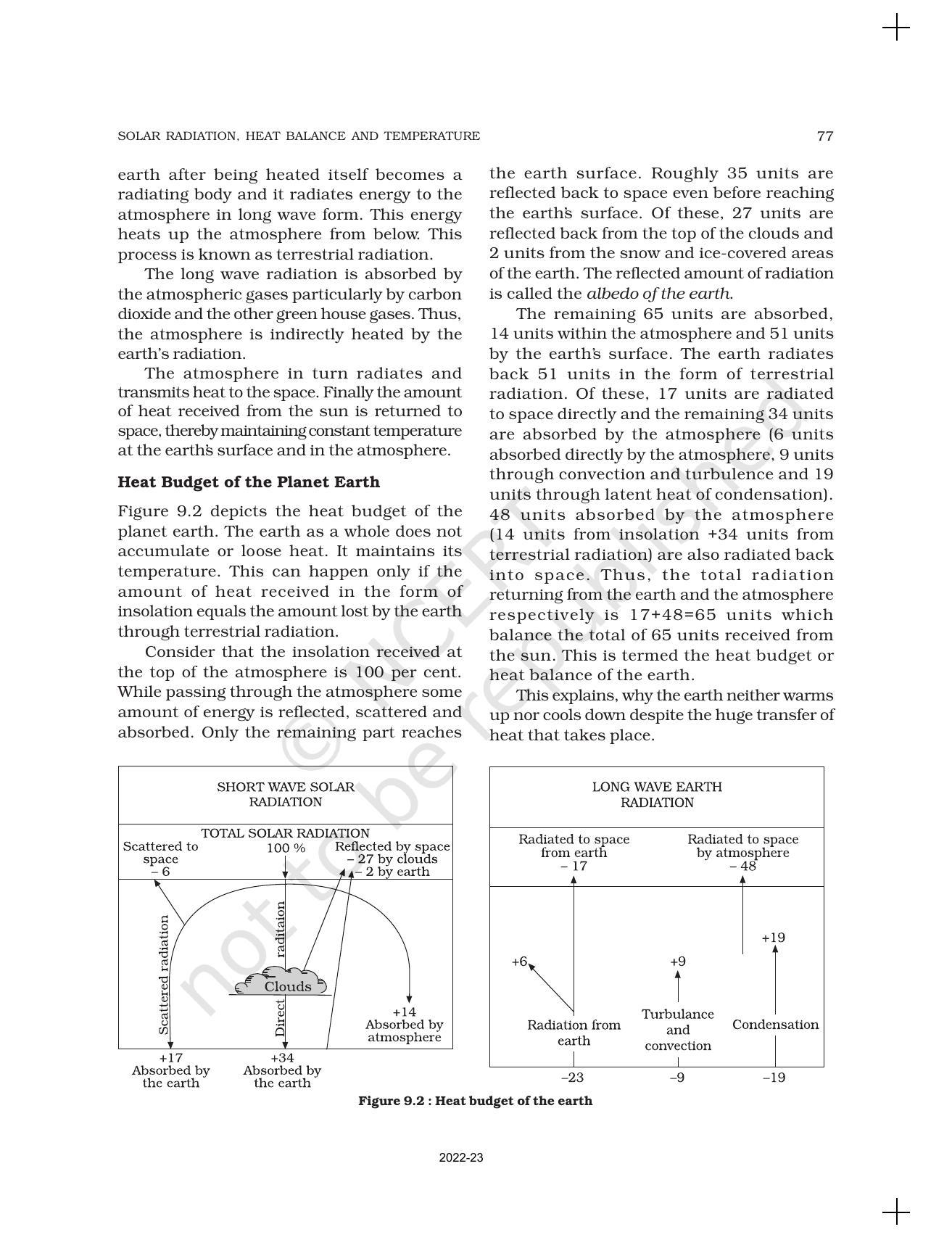 NCERT Book for Class 11 Geography (Part-I) Chapter 9 Solar Radiation, Heat balance and Temperature - Page 3