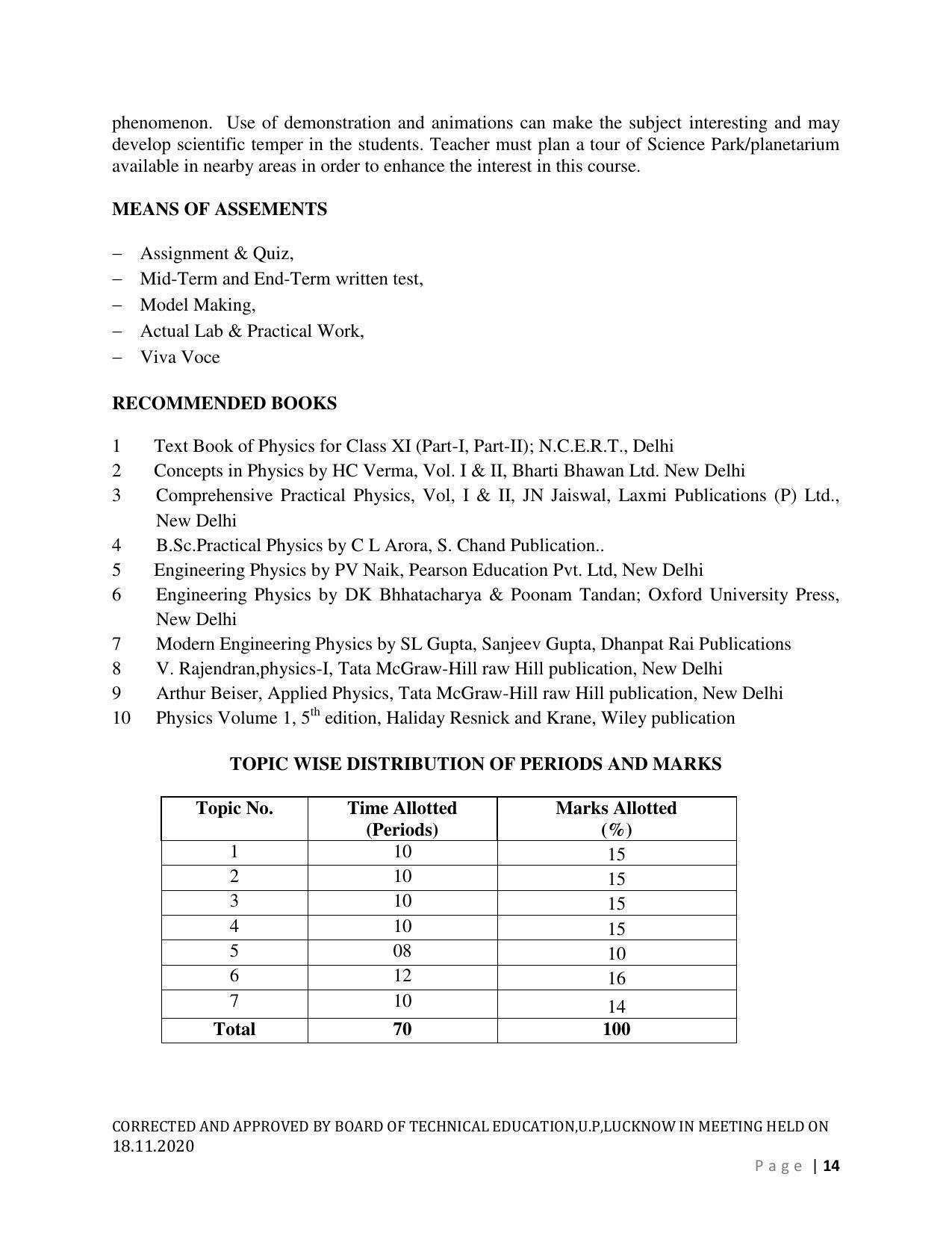 SYLLABUS FOR FIRST SEMESTER SESSION (2020-2021) - SIX SEMESTER DIPLOMA COURSE IN AGRICULTURAL ENGINEERING - Page 14
