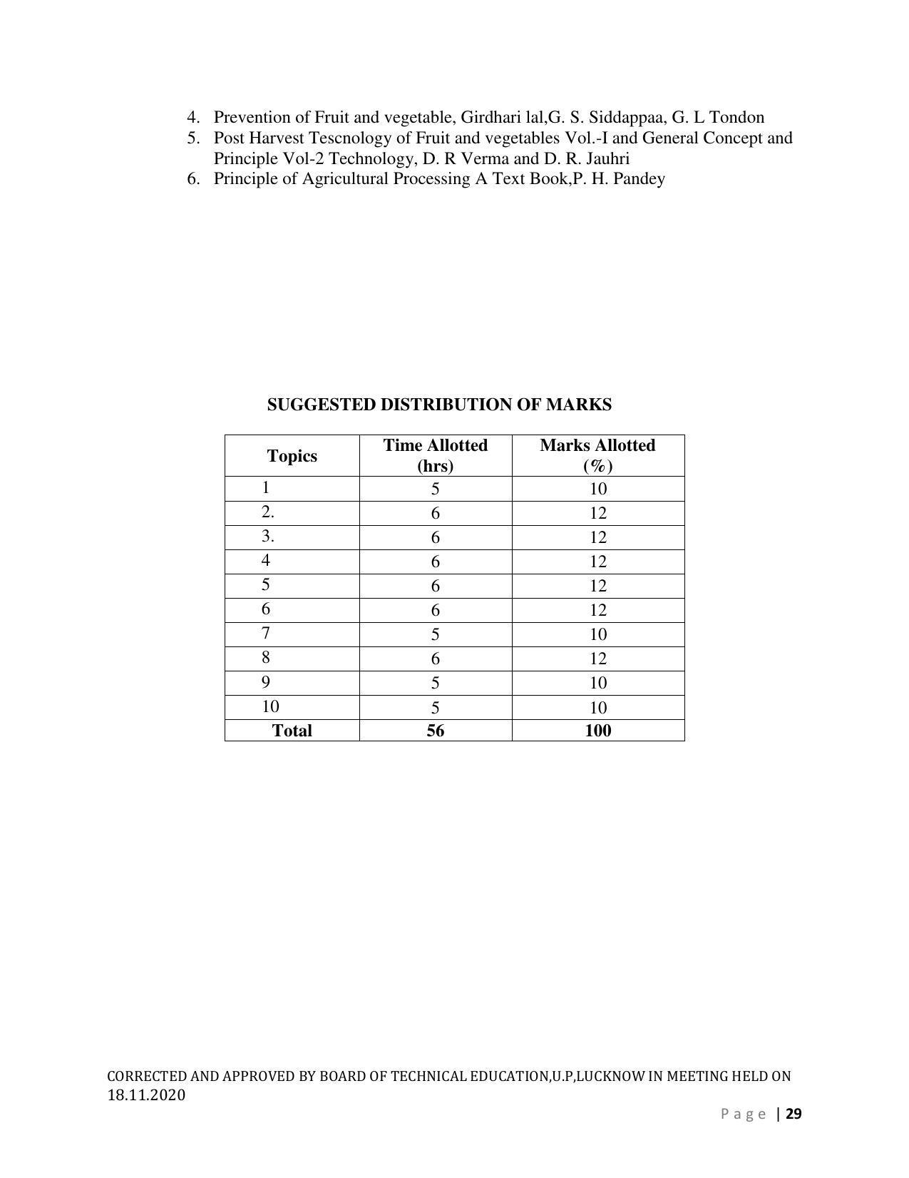 SYLLABUS FOR FIRST SEMESTER SESSION (2020-2021) - SIX SEMESTER DIPLOMA COURSE IN AGRICULTURAL ENGINEERING - Page 29
