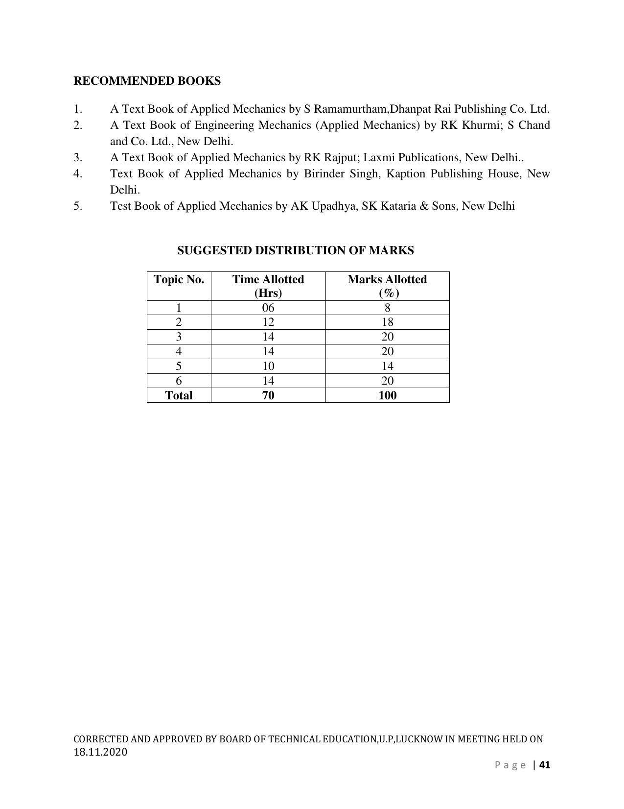 SYLLABUS FOR FIRST SEMESTER SESSION (2020-2021) - SIX SEMESTER DIPLOMA COURSE IN AGRICULTURAL ENGINEERING - Page 41