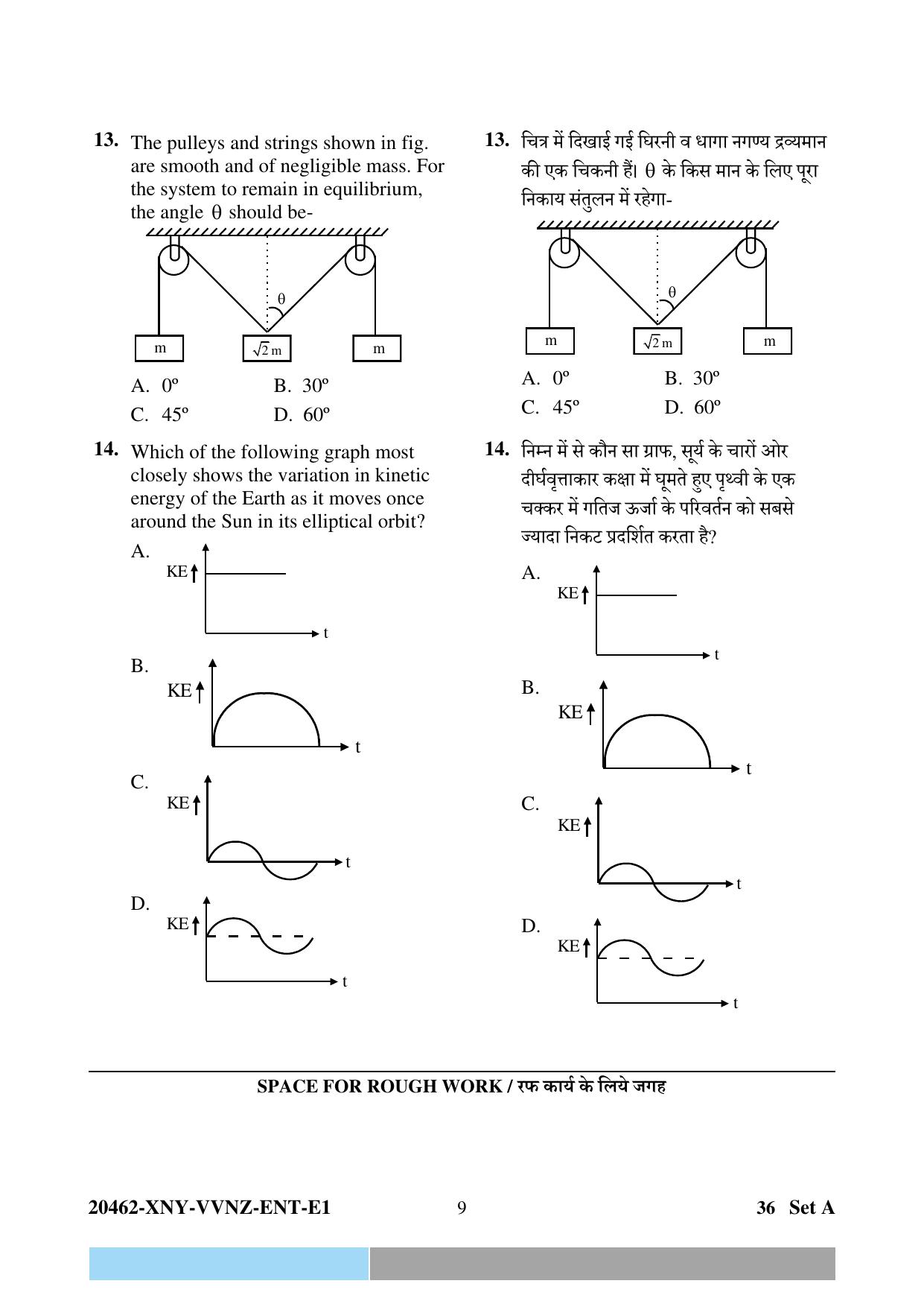 CG PPHT 2024 Question Paper - Page 9
