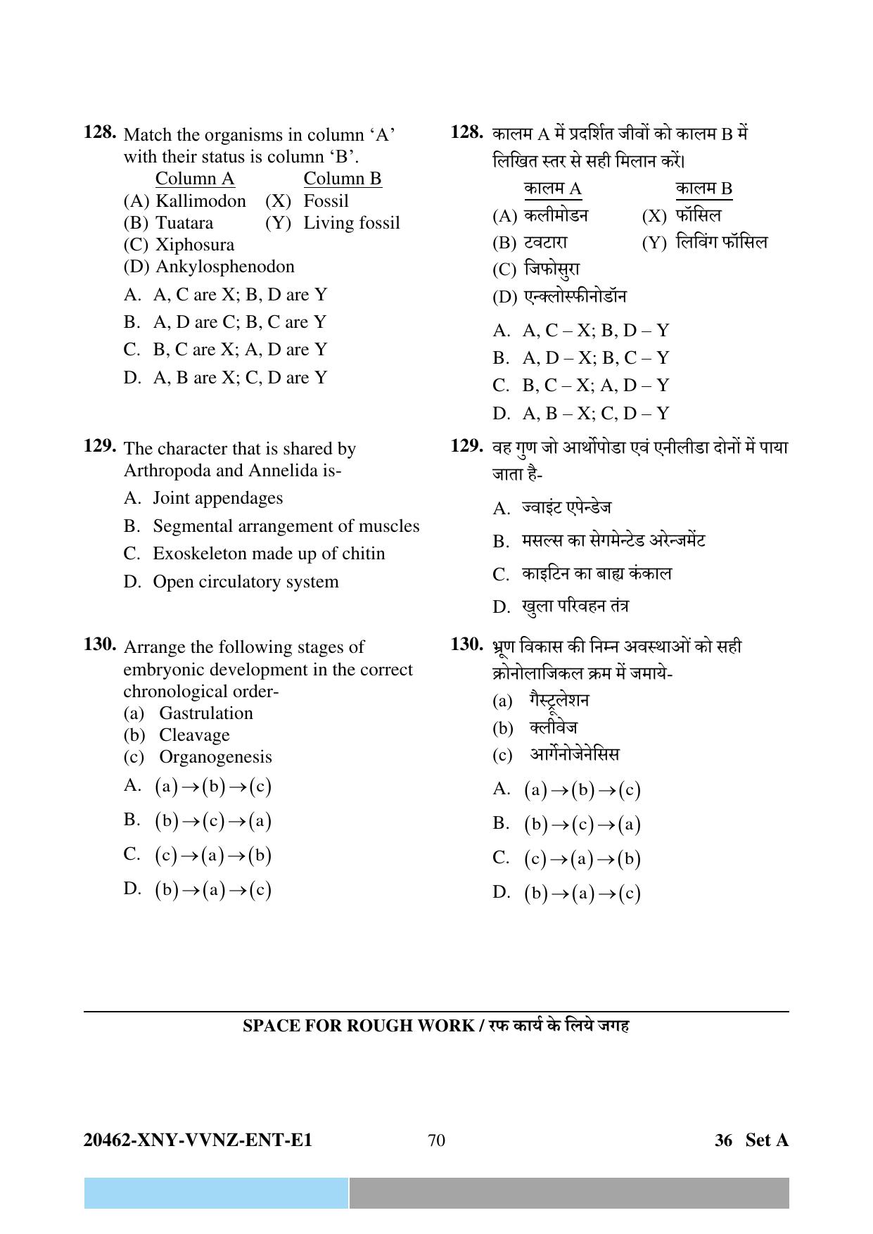 CG PPHT 2024 Question Paper - Page 70