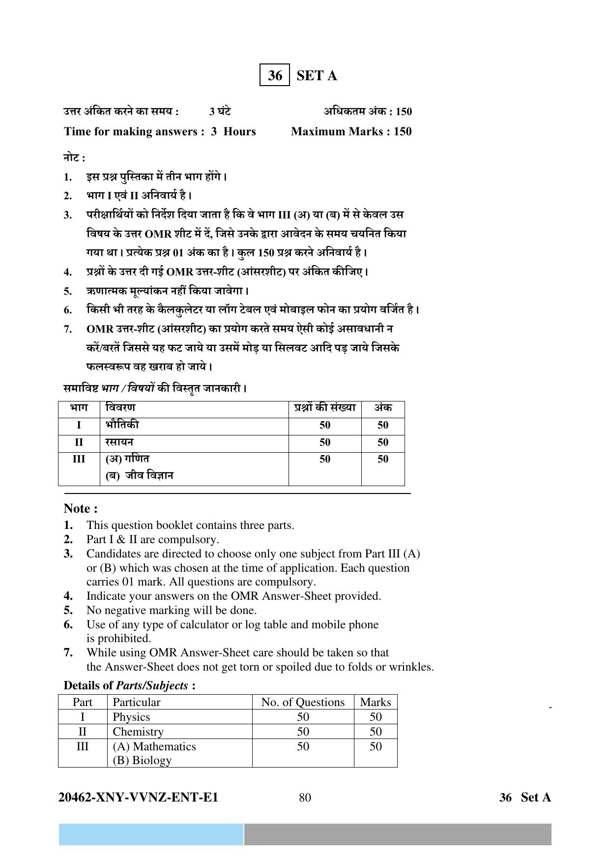 CG PPHT 2024 Question Paper - Page 80