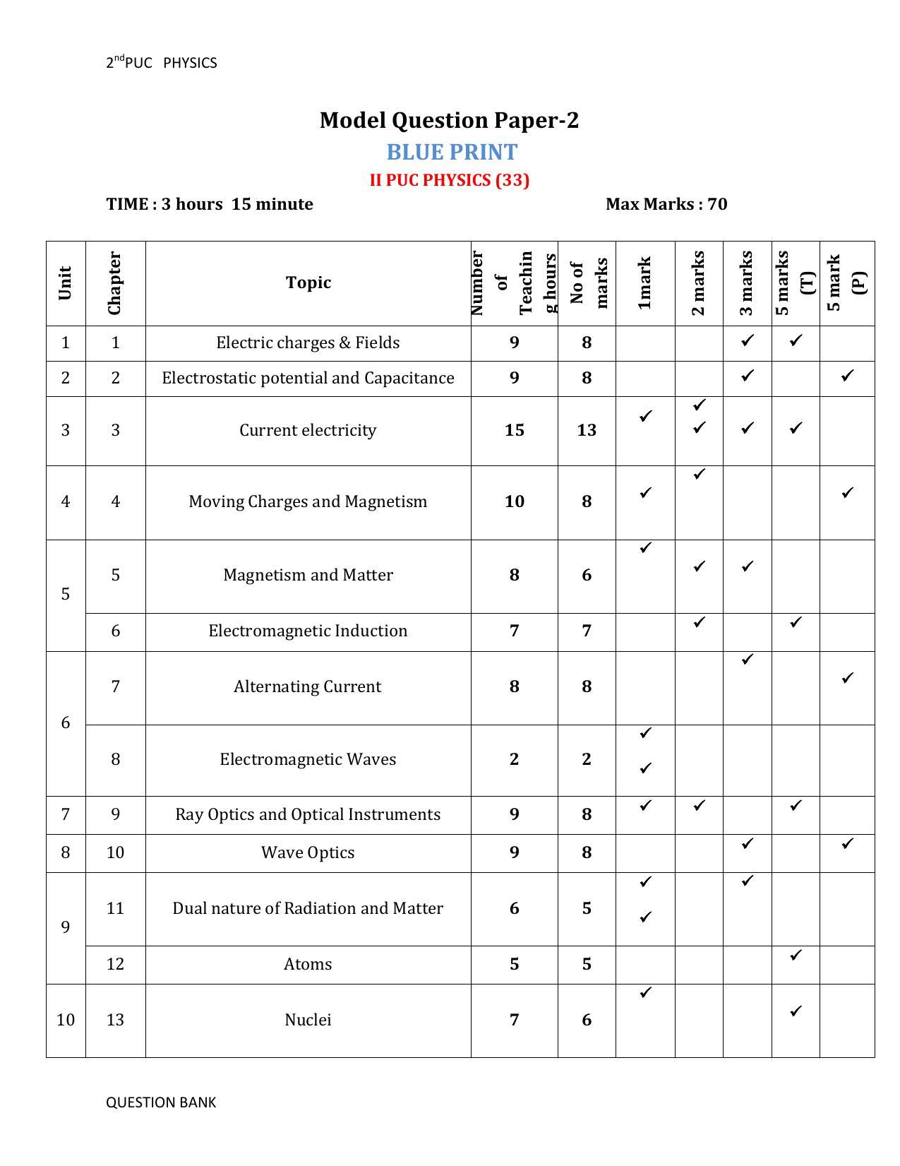 Karnataka 2nd PUC Question Bank for Physics - Page 83