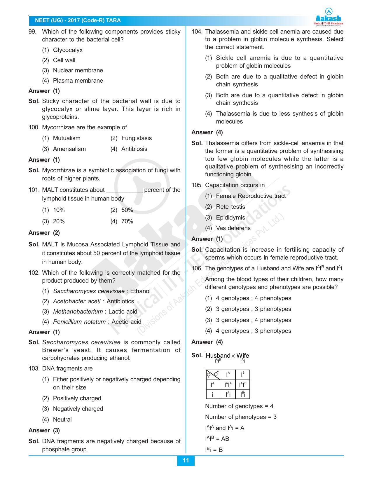  NEET Code R 2017 Answer & Solutions - Page 22