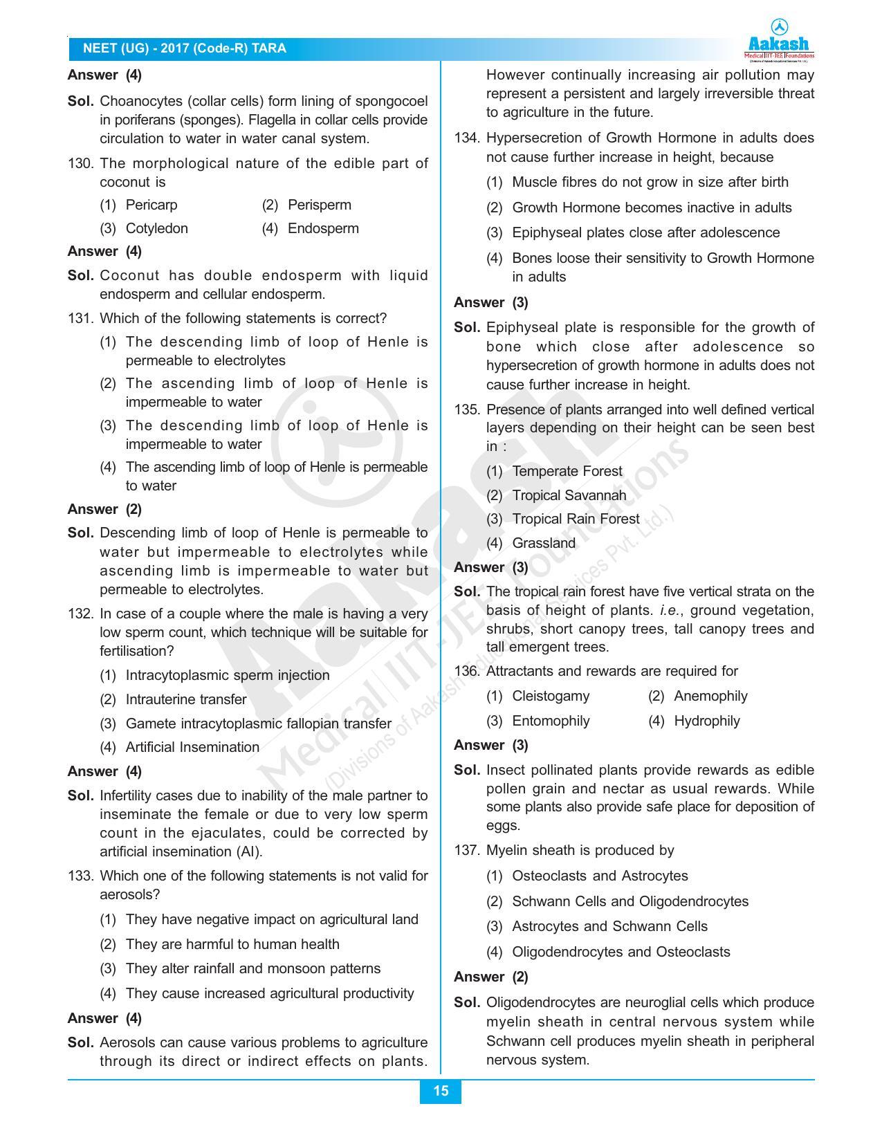  NEET Code R 2017 Answer & Solutions - Page 26