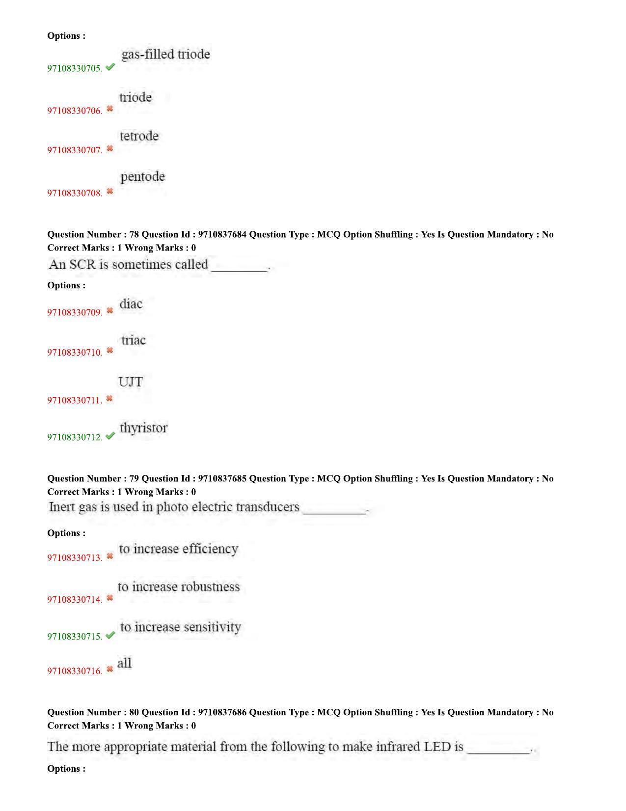 TS CPGET 2020 M.Sc. Electronics (Shift 1) Question Paper with Answer Key - Page 28