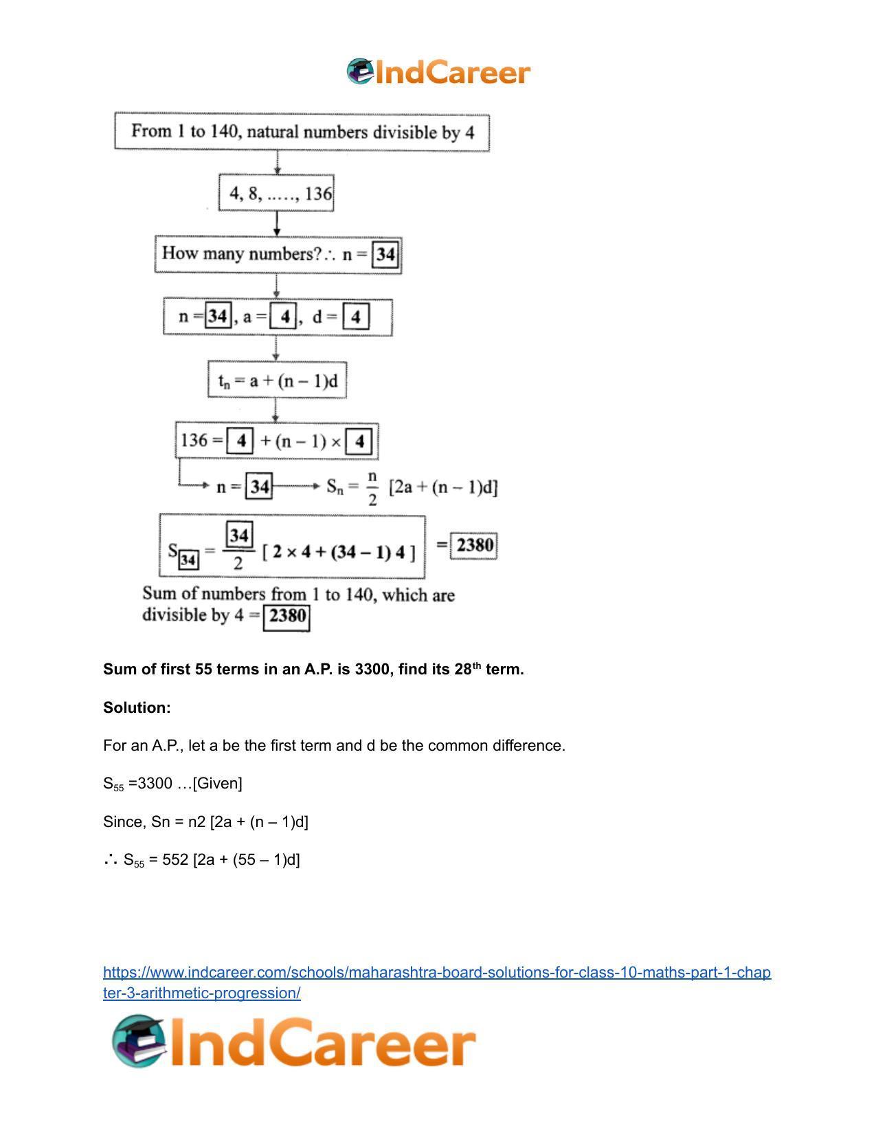 Maharashtra Board Solutions for Class 10-Maths (Part 1): Chapter 3- Arithmetic Progression - Page 28