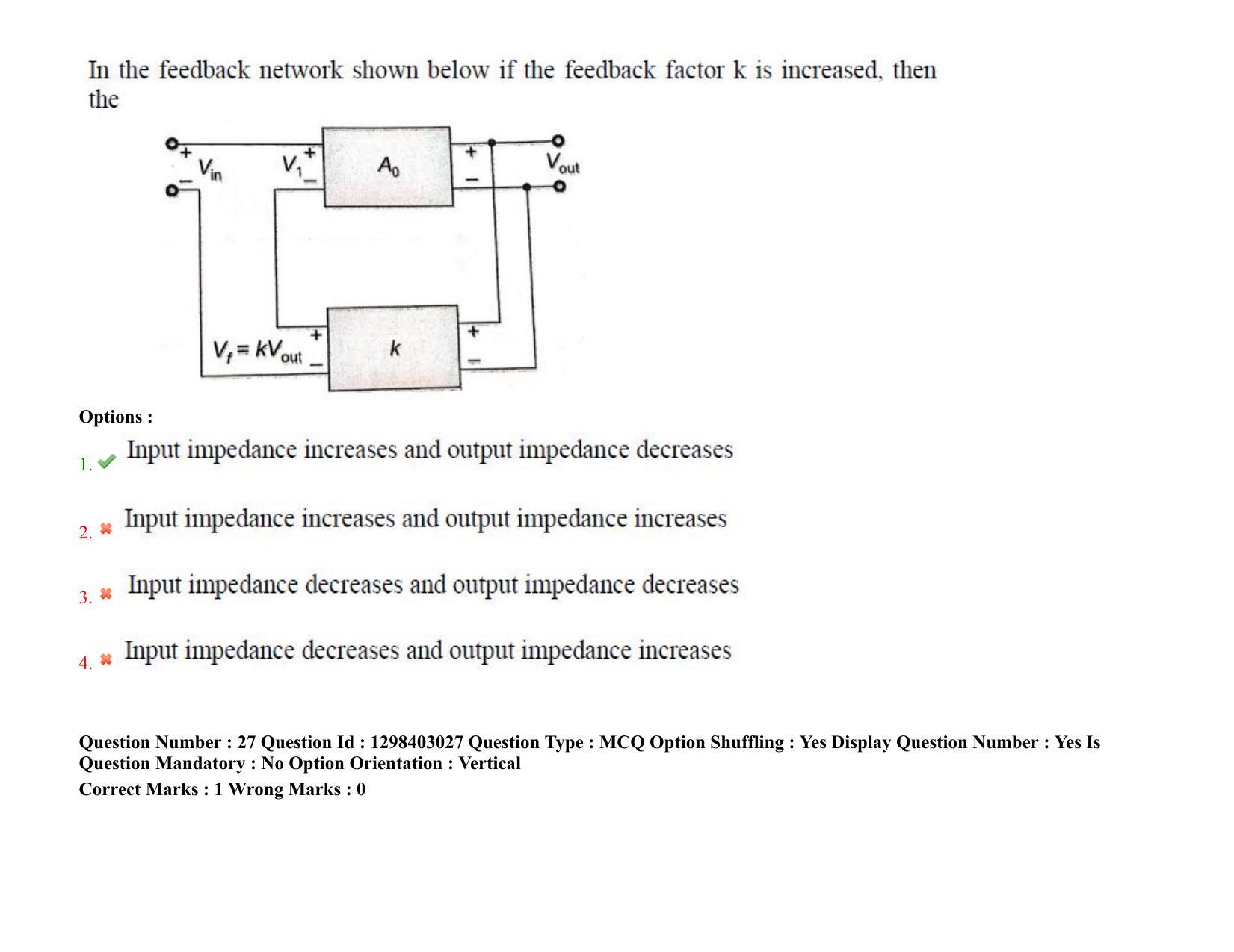 TS PGECET 2021: (BM) Biomedical Engineering Question Papers - Page 18