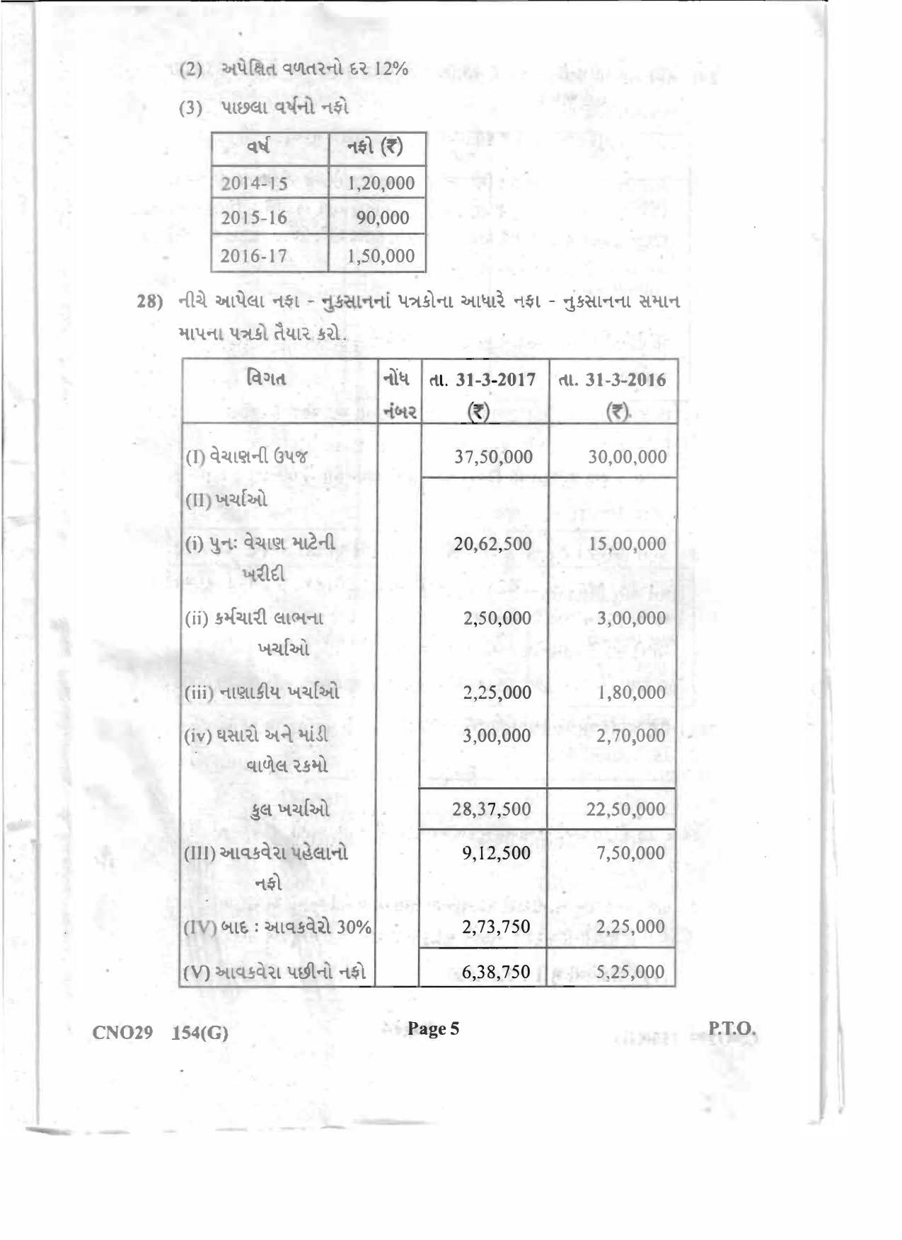 Gujarat Board Class 12th Question Paper 2020: (GHE) Elements of Accountancy - Page 5