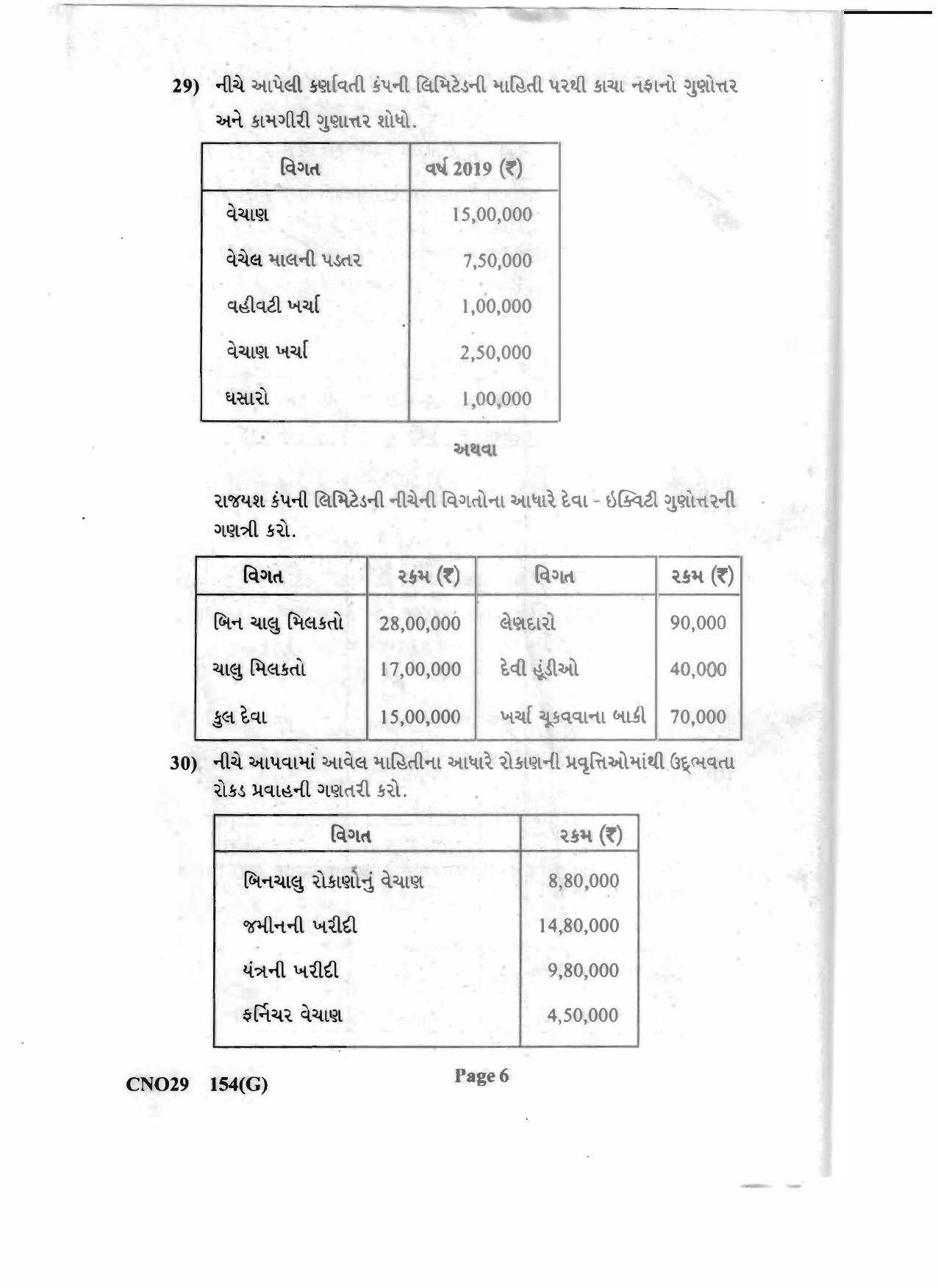 Gujarat Board Class 12th Question Paper 2020: (GHE) Elements of Accountancy - Page 6