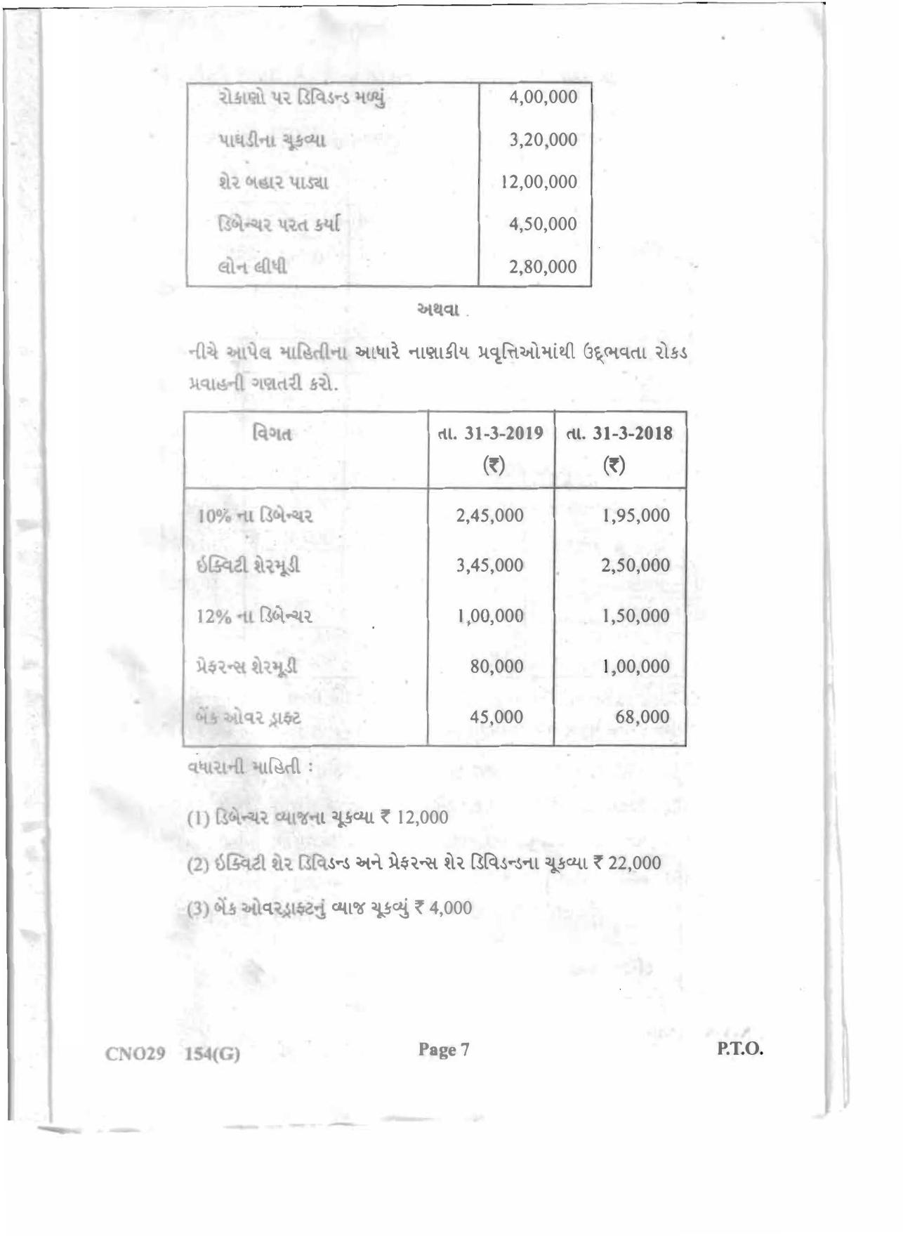 Gujarat Board Class 12th Question Paper 2020: (GHE) Elements of Accountancy - Page 7