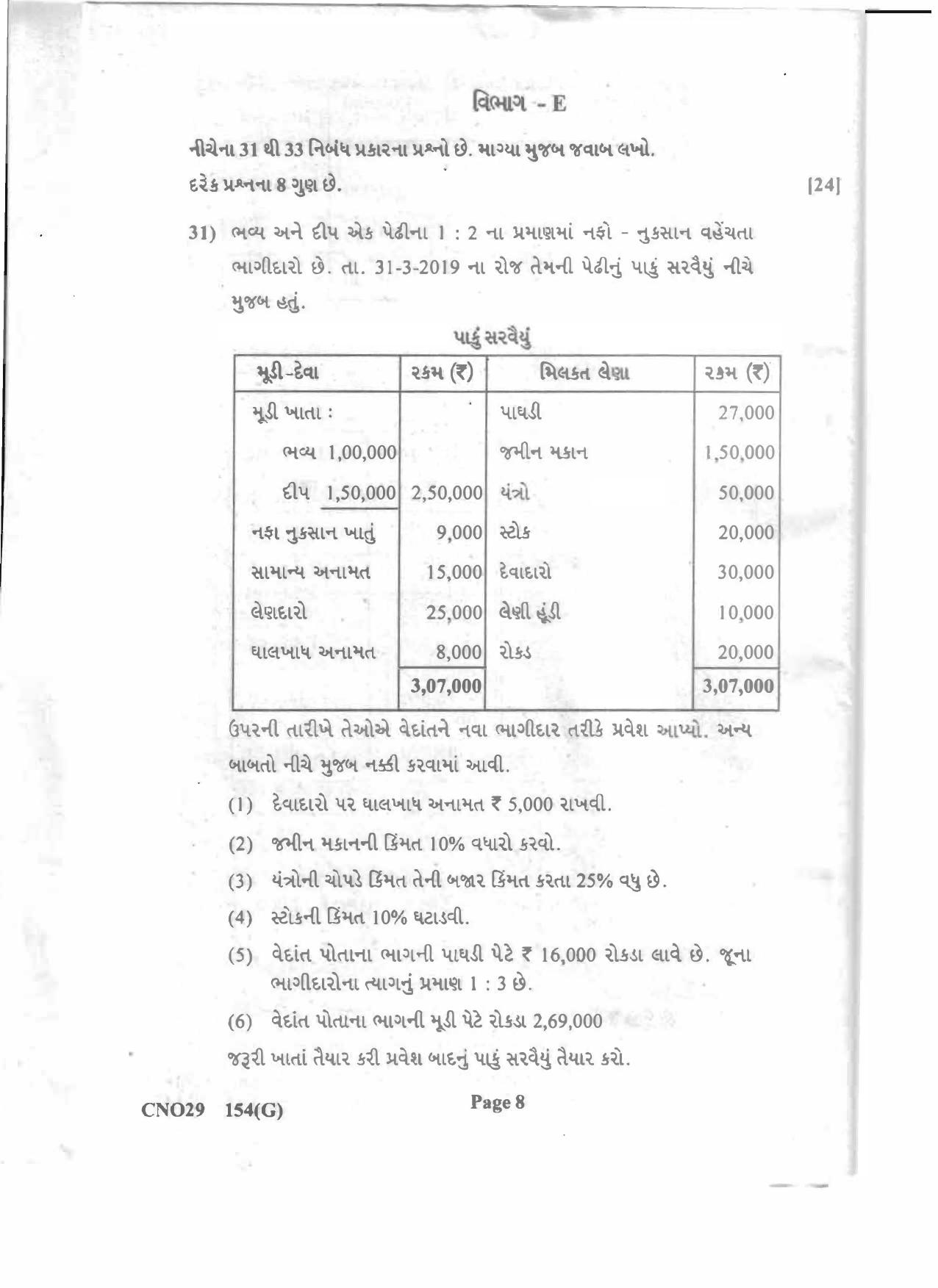Gujarat Board Class 12th Question Paper 2020: (GHE) Elements of Accountancy - Page 8