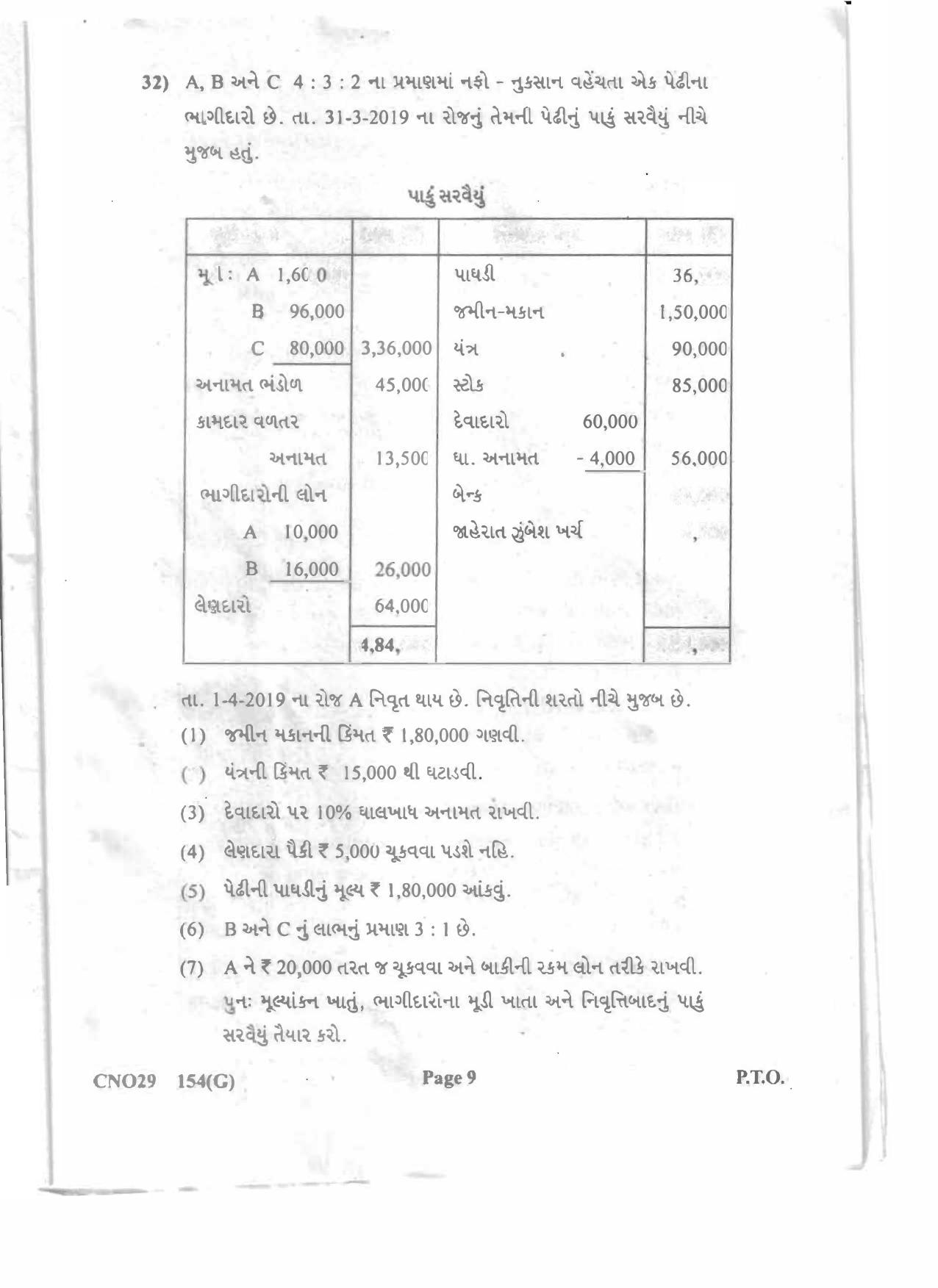 Gujarat Board Class 12th Question Paper 2020: (GHE) Elements of Accountancy - Page 9