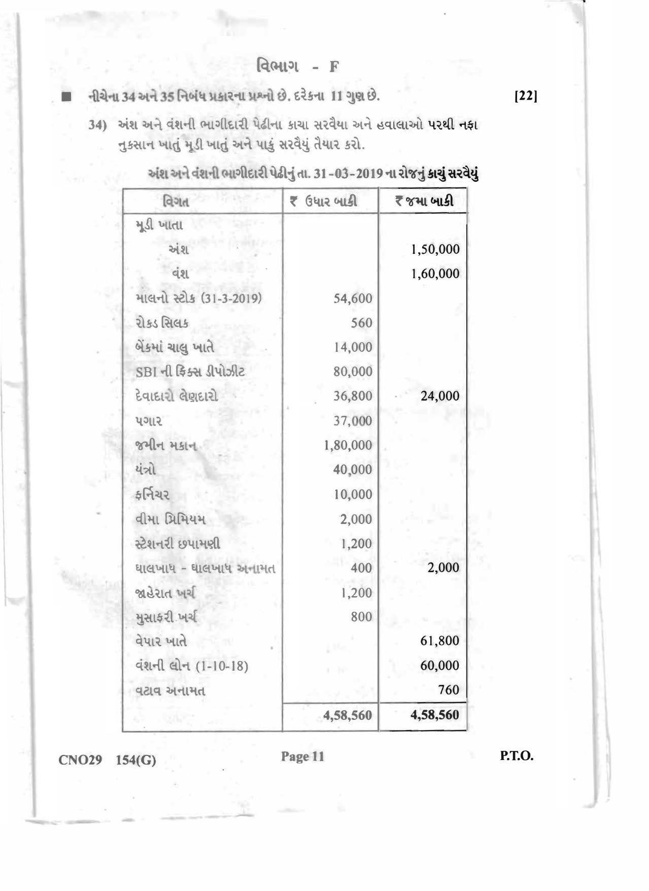 Gujarat Board Class 12th Question Paper 2020: (GHE) Elements of Accountancy - Page 11