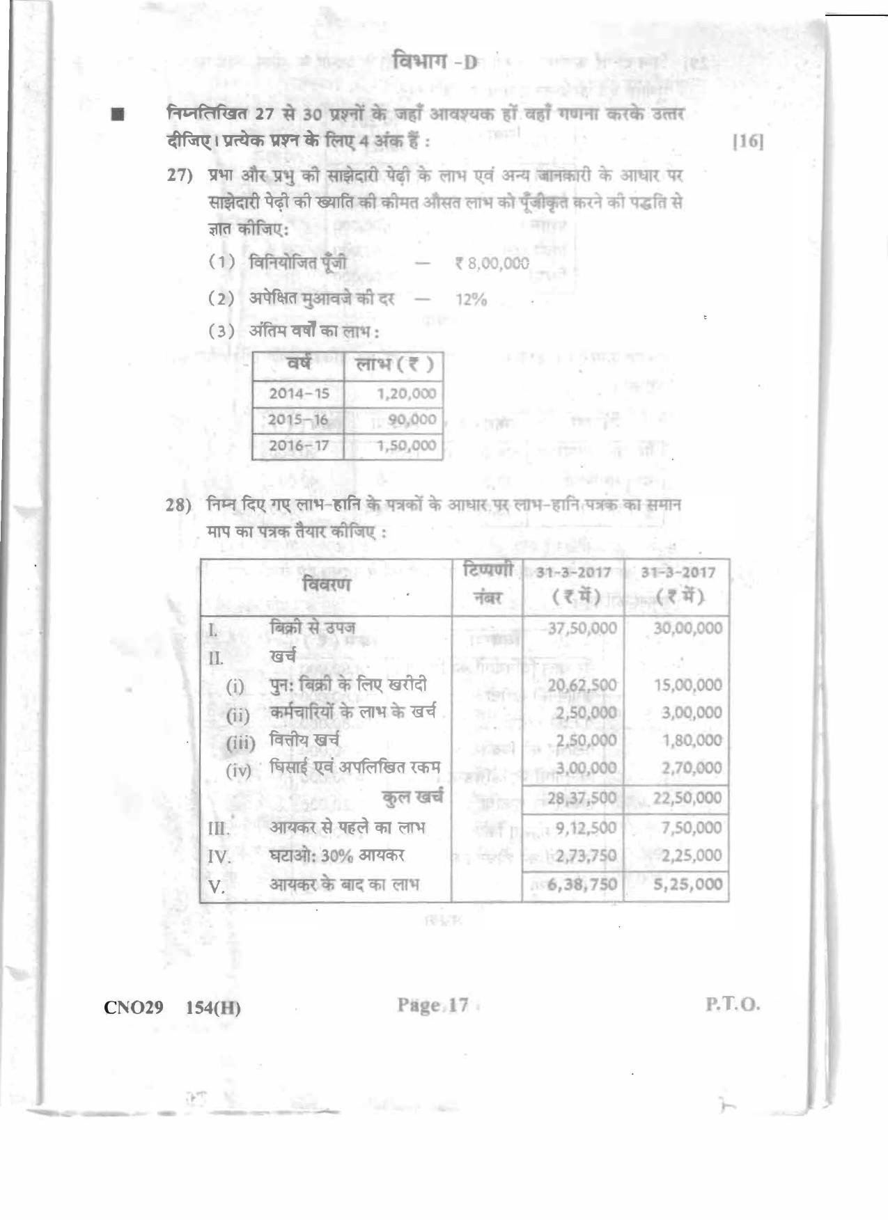 Gujarat Board Class 12th Question Paper 2020: (GHE) Elements of Accountancy - Page 17