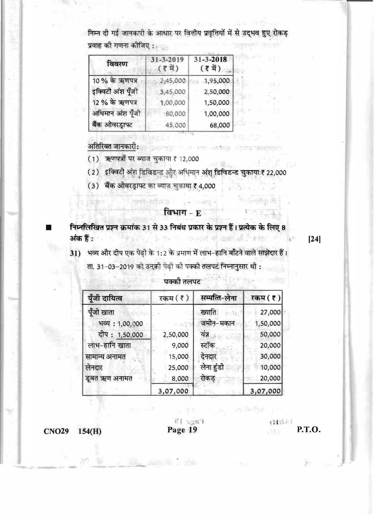 Gujarat Board Class 12th Question Paper 2020: (GHE) Elements of Accountancy - Page 19
