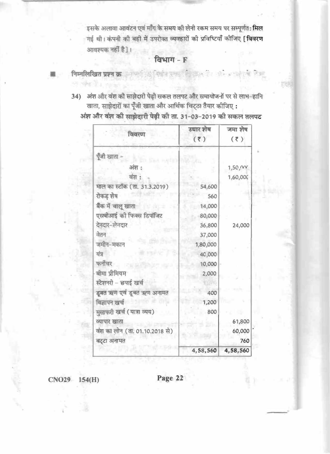 Gujarat Board Class 12th Question Paper 2020: (GHE) Elements of Accountancy - Page 22