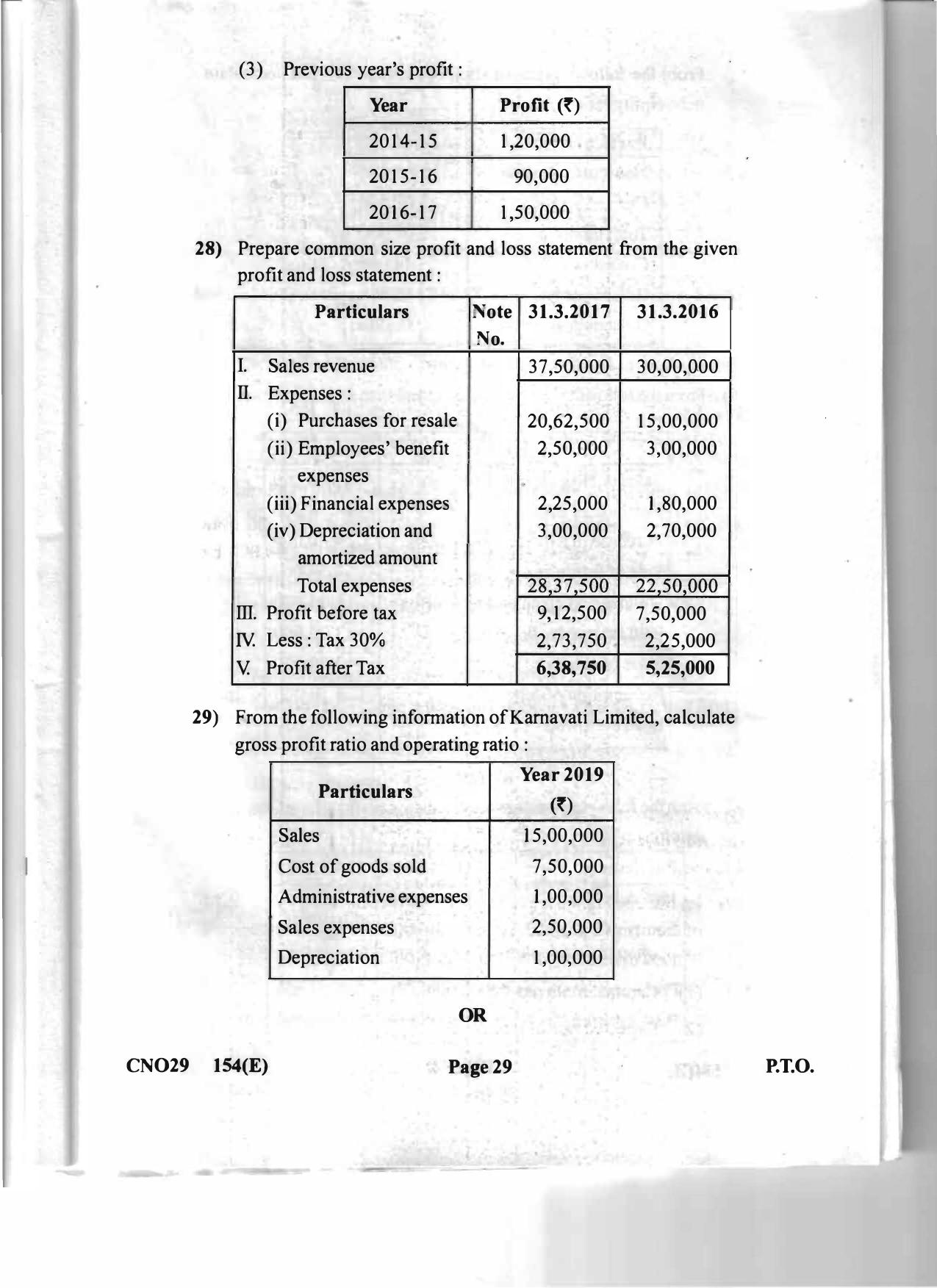 Gujarat Board Class 12th Question Paper 2020: (GHE) Elements of Accountancy - Page 28