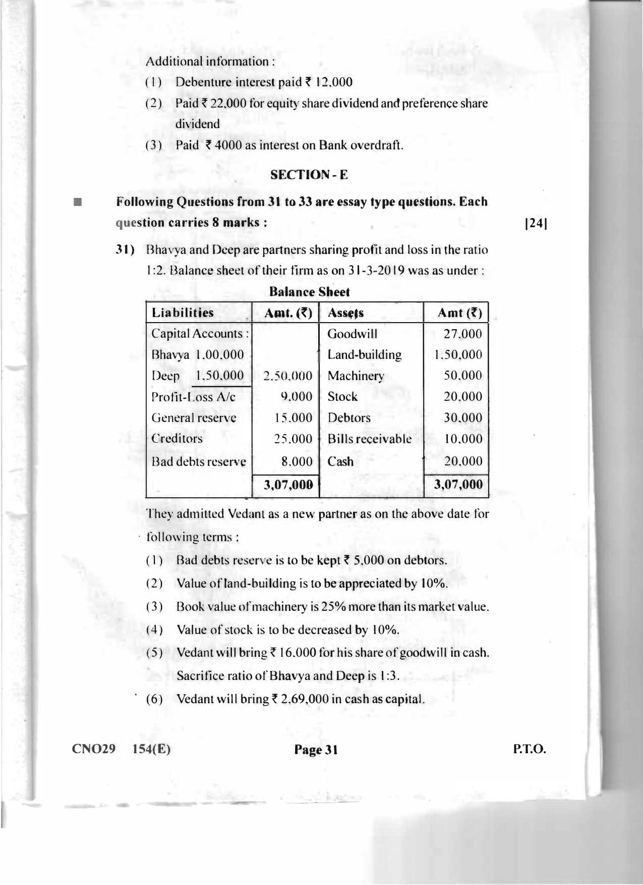 Gujarat Board Class 12th Question Paper 2020: (GHE) Elements of Accountancy - Page 30