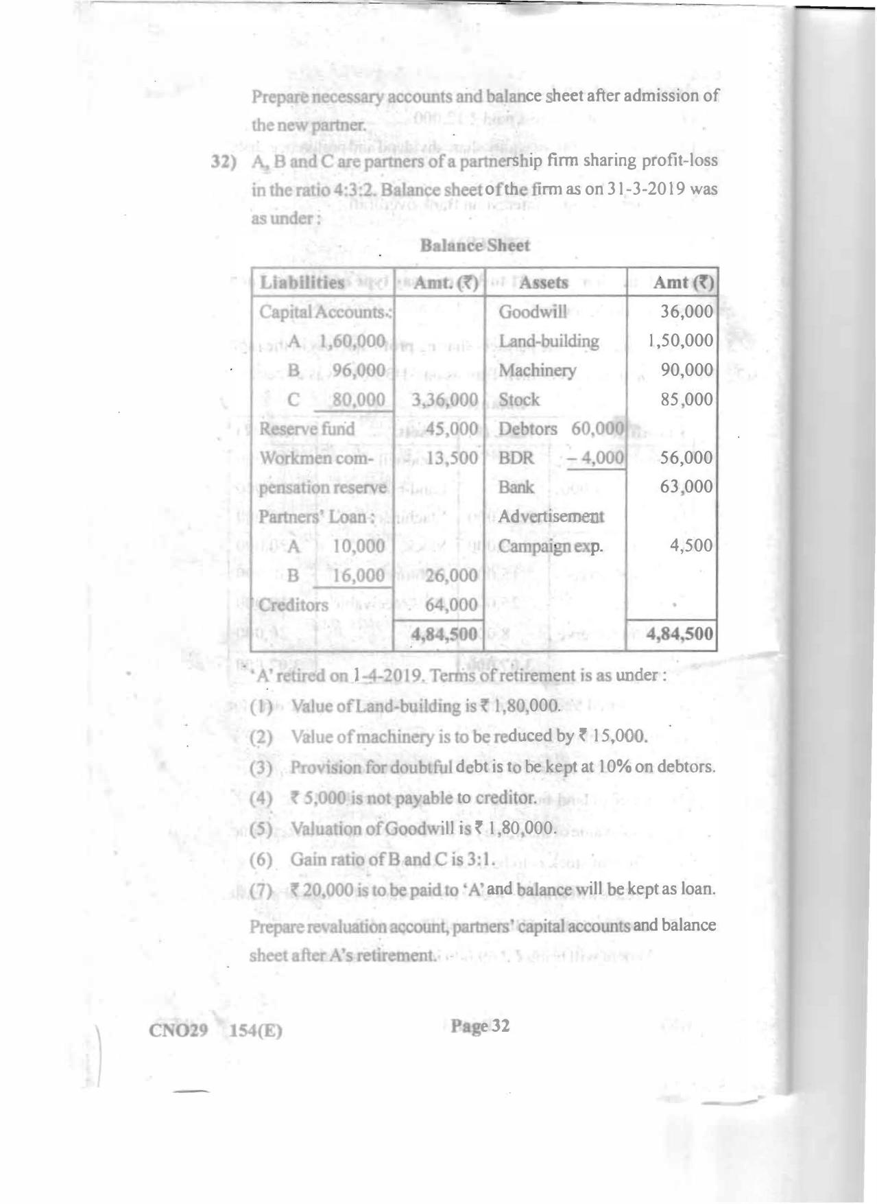 Gujarat Board Class 12th Question Paper 2020: (GHE) Elements of Accountancy - Page 31
