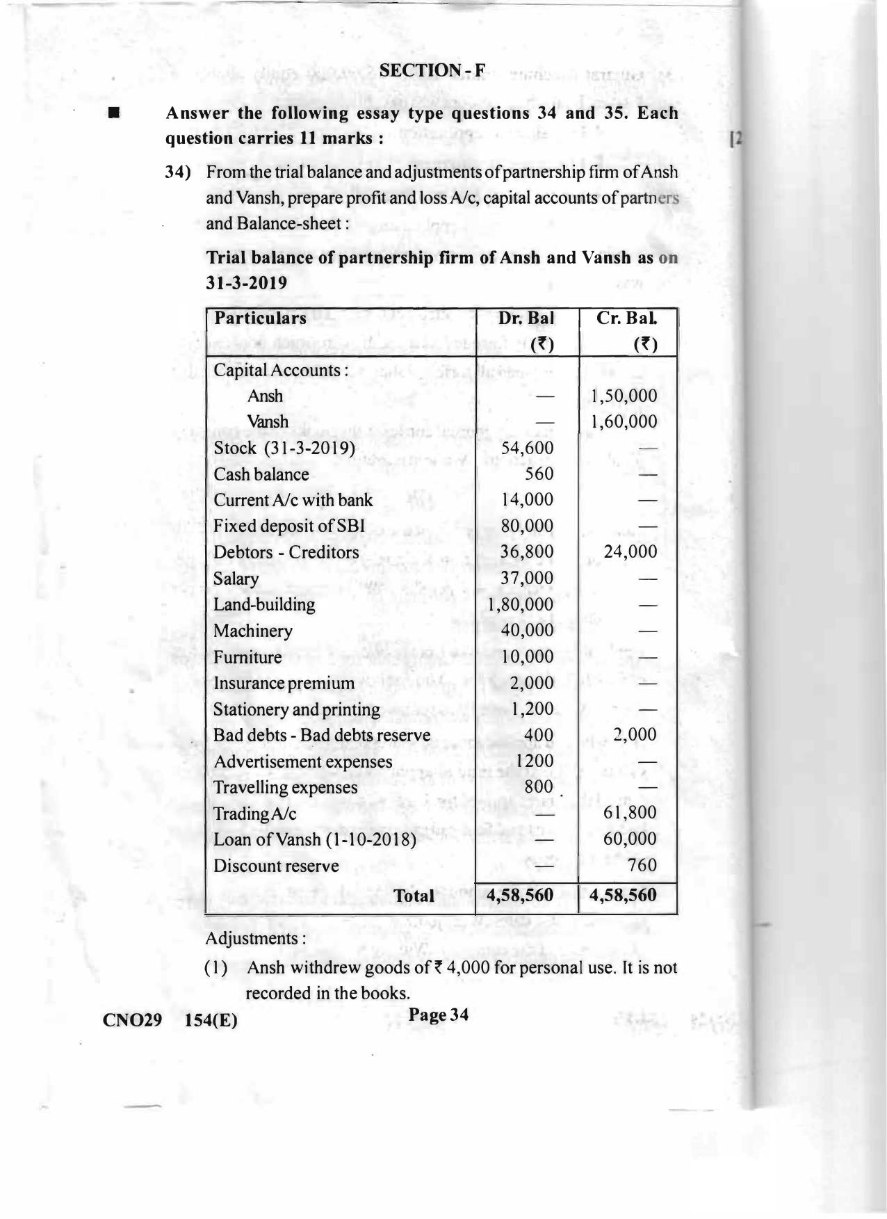 Gujarat Board Class 12th Question Paper 2020: (GHE) Elements of Accountancy - Page 33