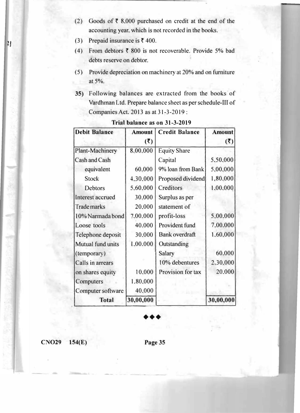 Gujarat Board Class 12th Question Paper 2020: (GHE) Elements of Accountancy - Page 34
