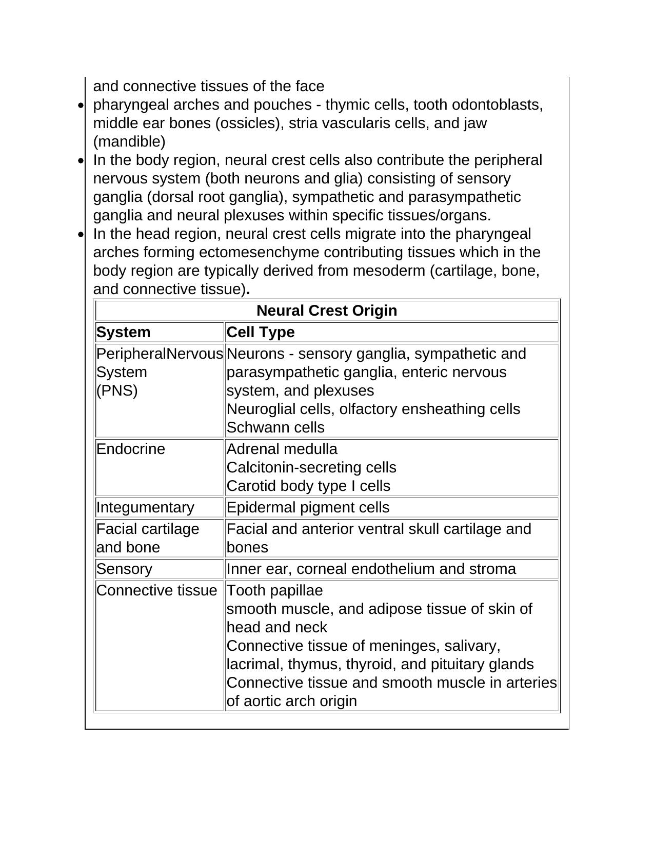 NEET PG 2018 Question Paper - Page 2
