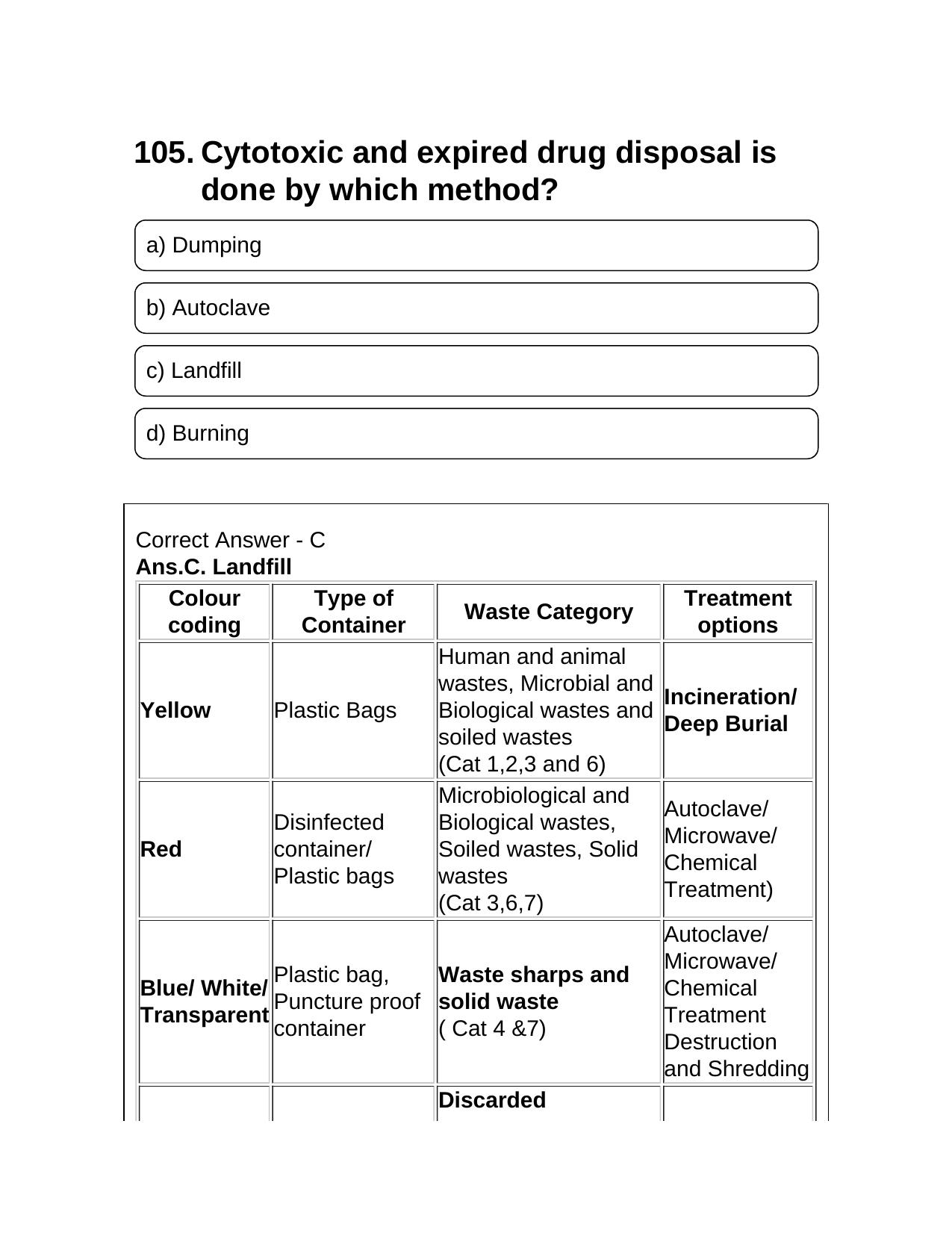 NEET PG 2018 Question Paper - Page 118