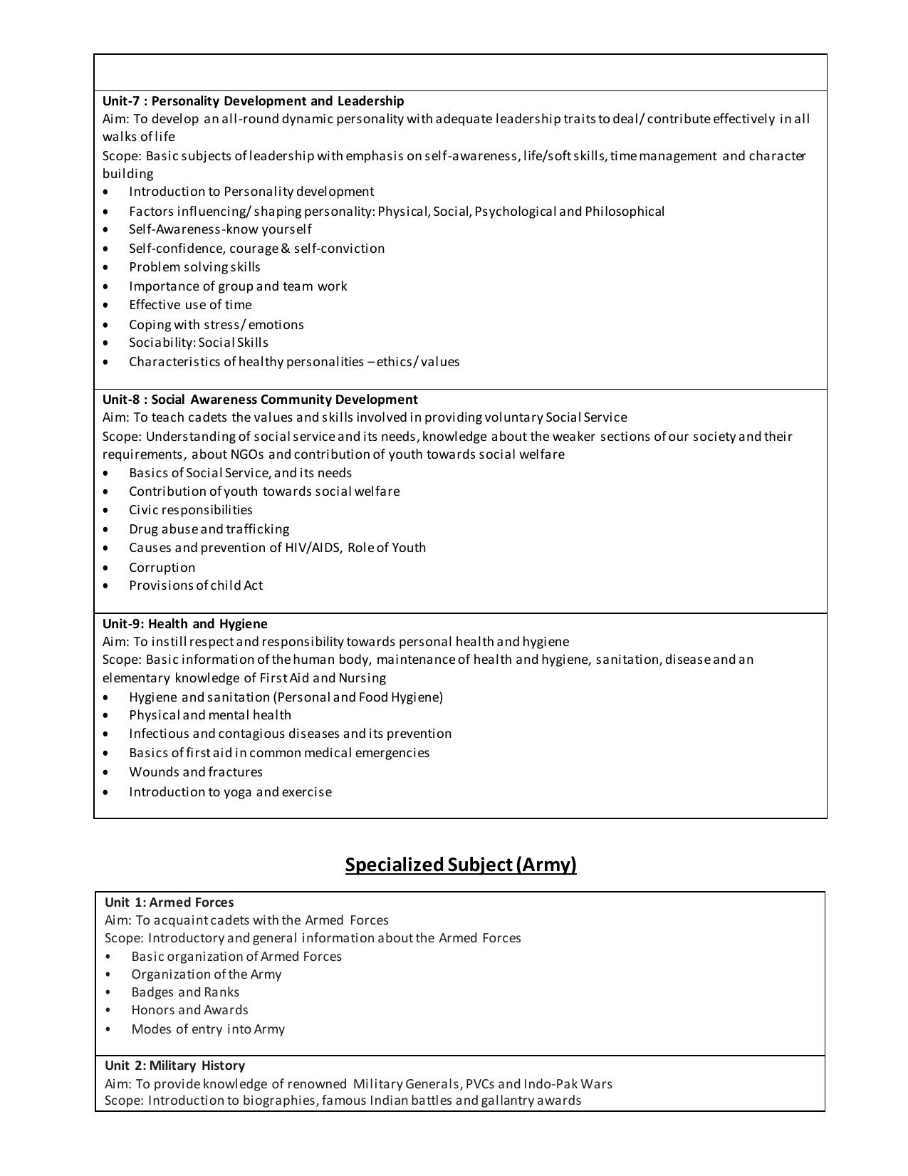CBSE Class IX & X National Cadet Corps (NCC) Syllabus - Page 2
