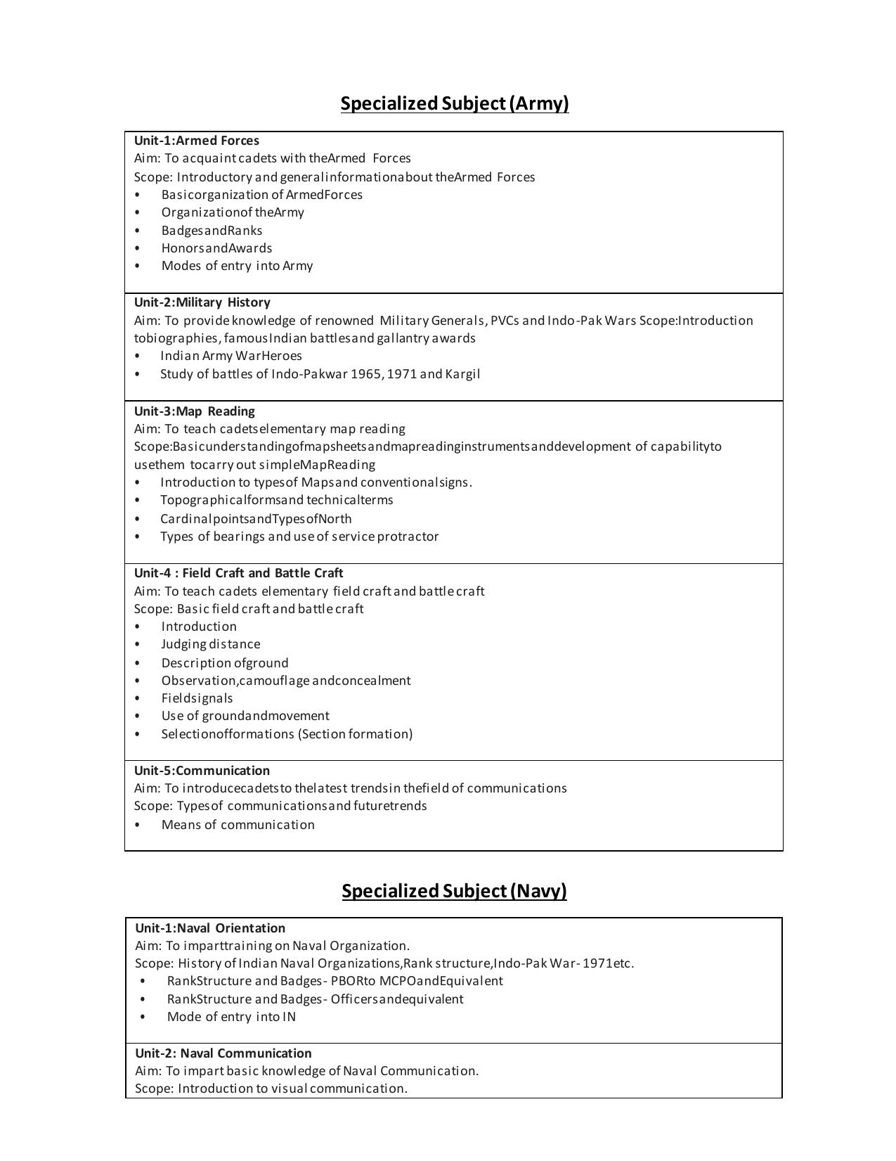 CBSE Class IX & X National Cadet Corps (NCC) Syllabus - Page 7