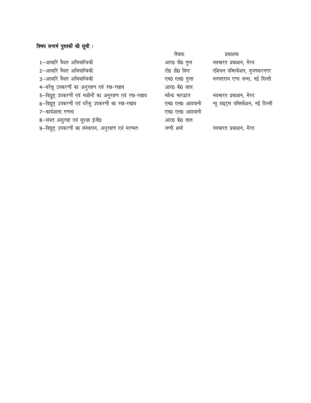 UP Board 11th Syllabus Trade 36 Domestic Electric Appliances & Repairing - Page 5
