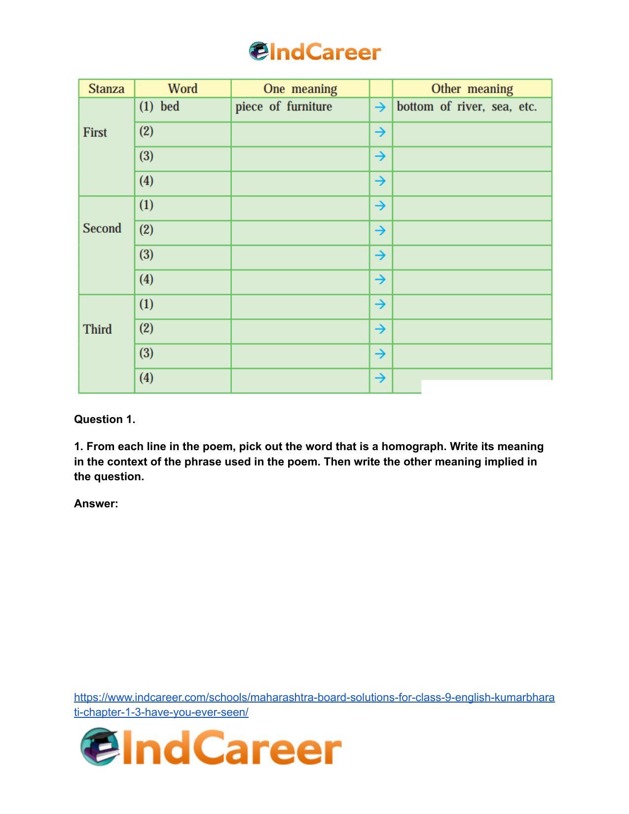 Maharashtra Board Solutions for Class 9- English Kumarbharati: Chapter 1.3- Have you ever seen…? - Page 6