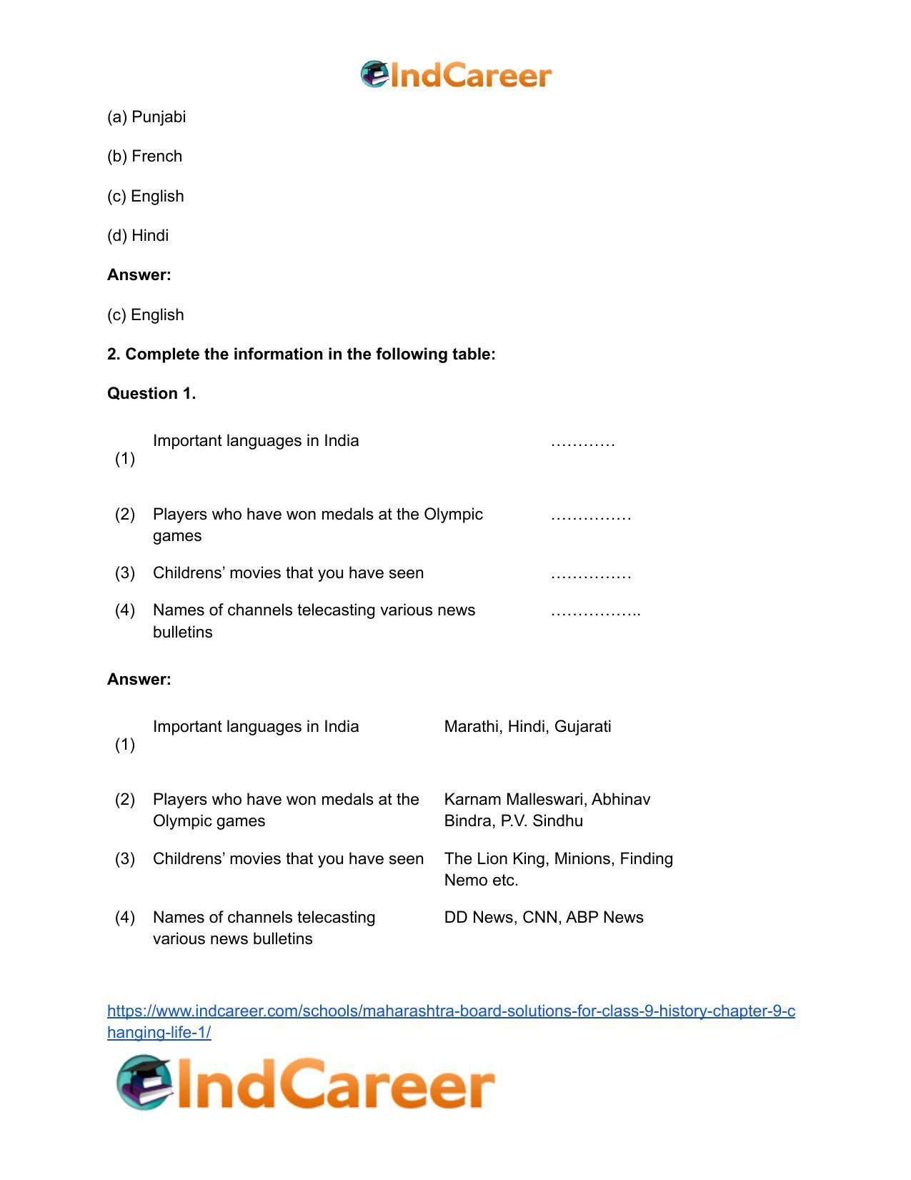 Maharashtra Board Solutions for Class 9- History: Chapter 10- Changing Life 2 - Page 3