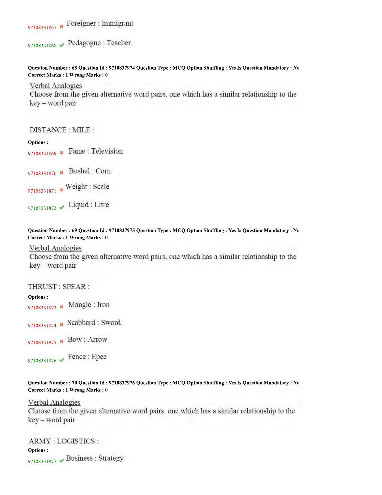 TS CPGET 2020 Master of Human Resource Management (MHRM) (Shift 2) Question Paper with Answer Key - Page 20